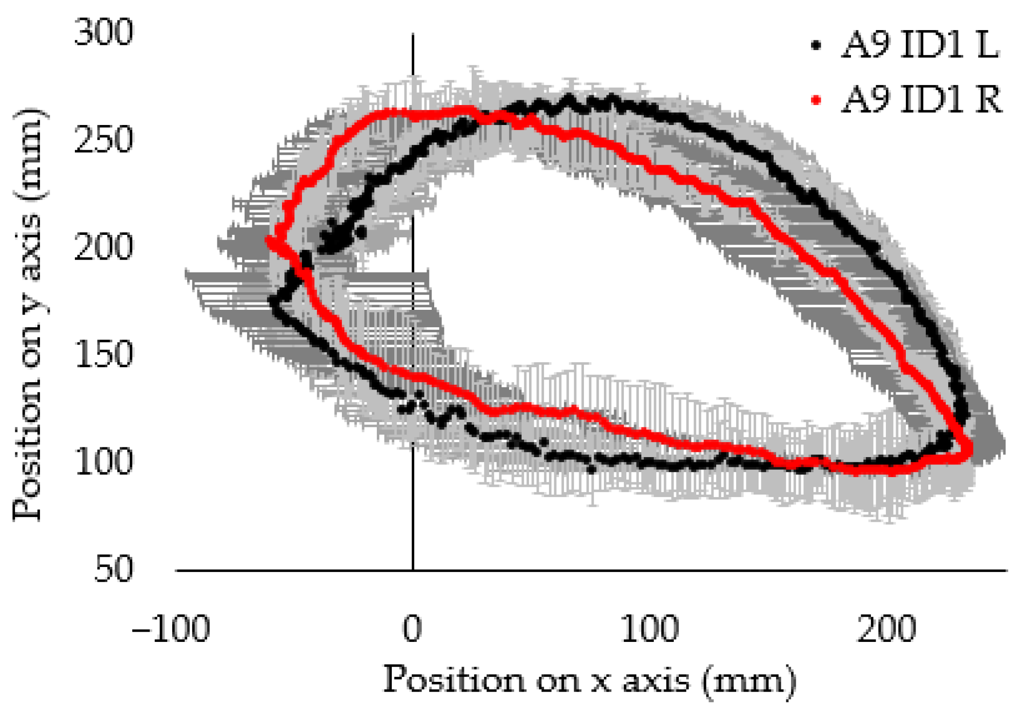 Symmetry 14 01164 g005