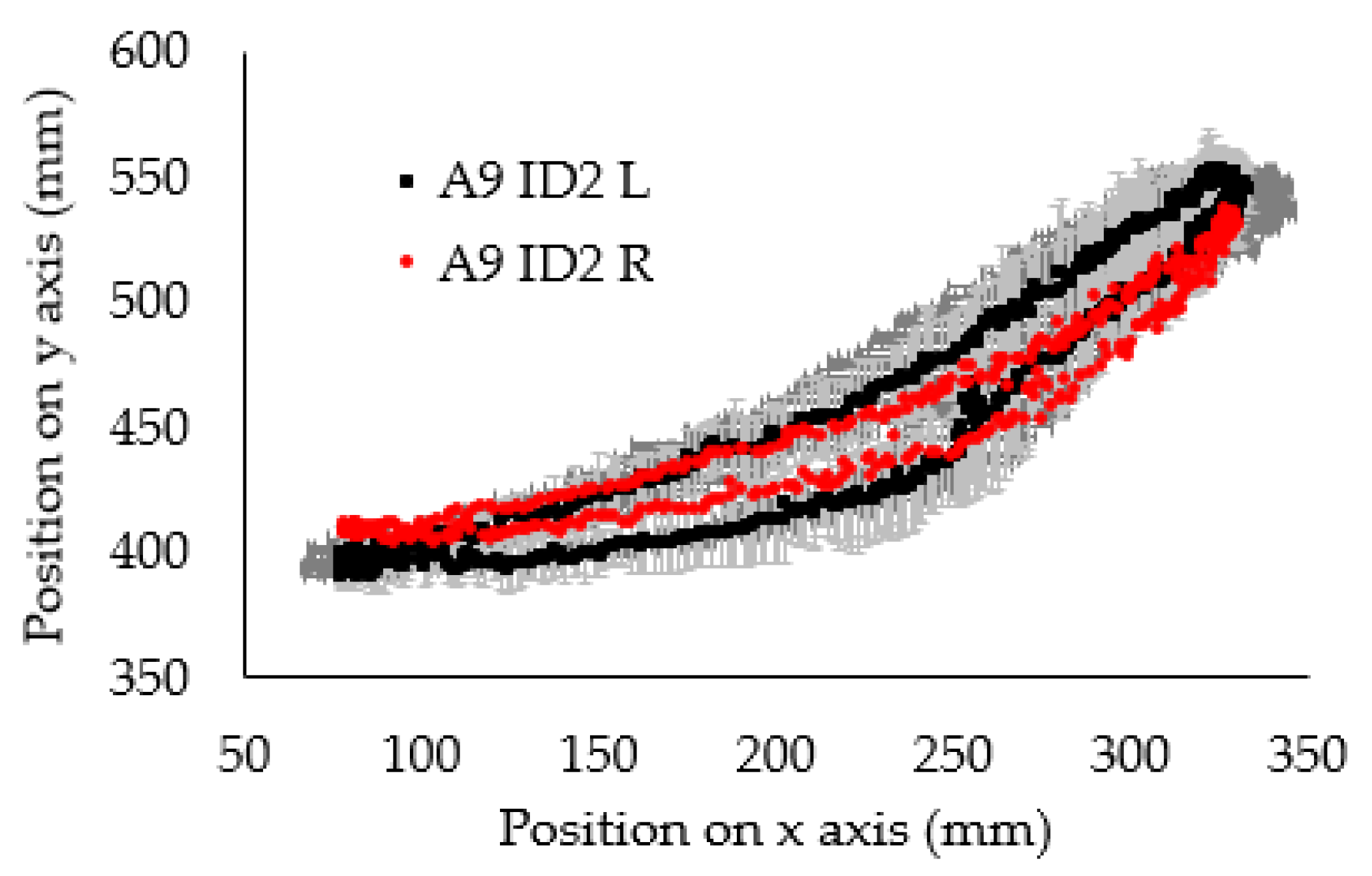 Symmetry 14 01164 g006