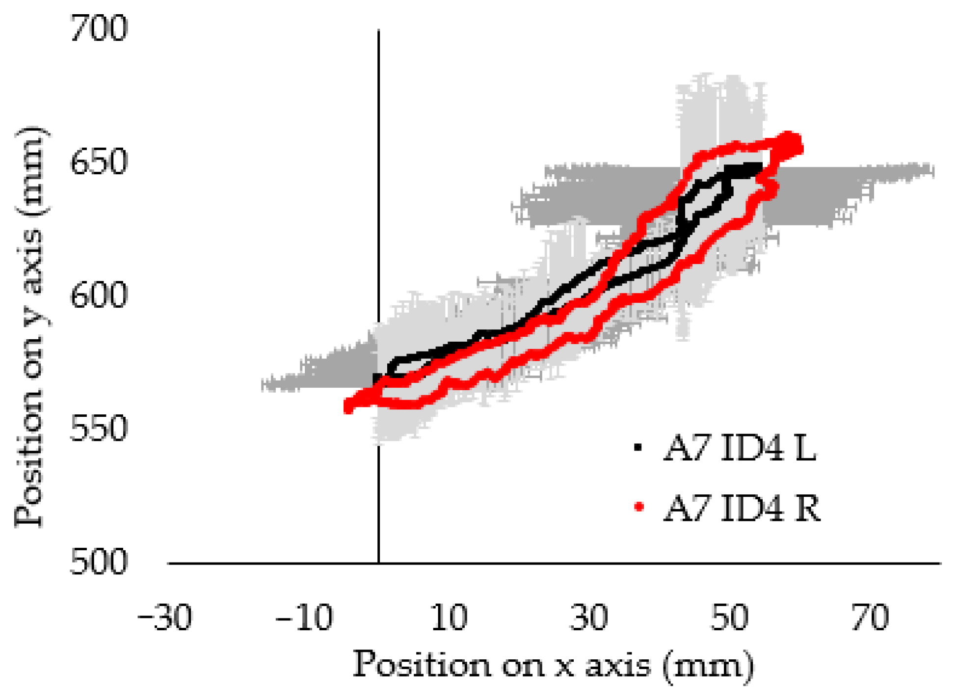 Symmetry 14 01164 g007