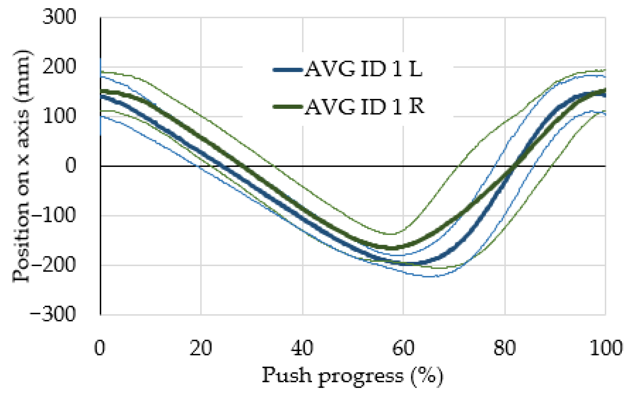 Symmetry 14 01164 g008