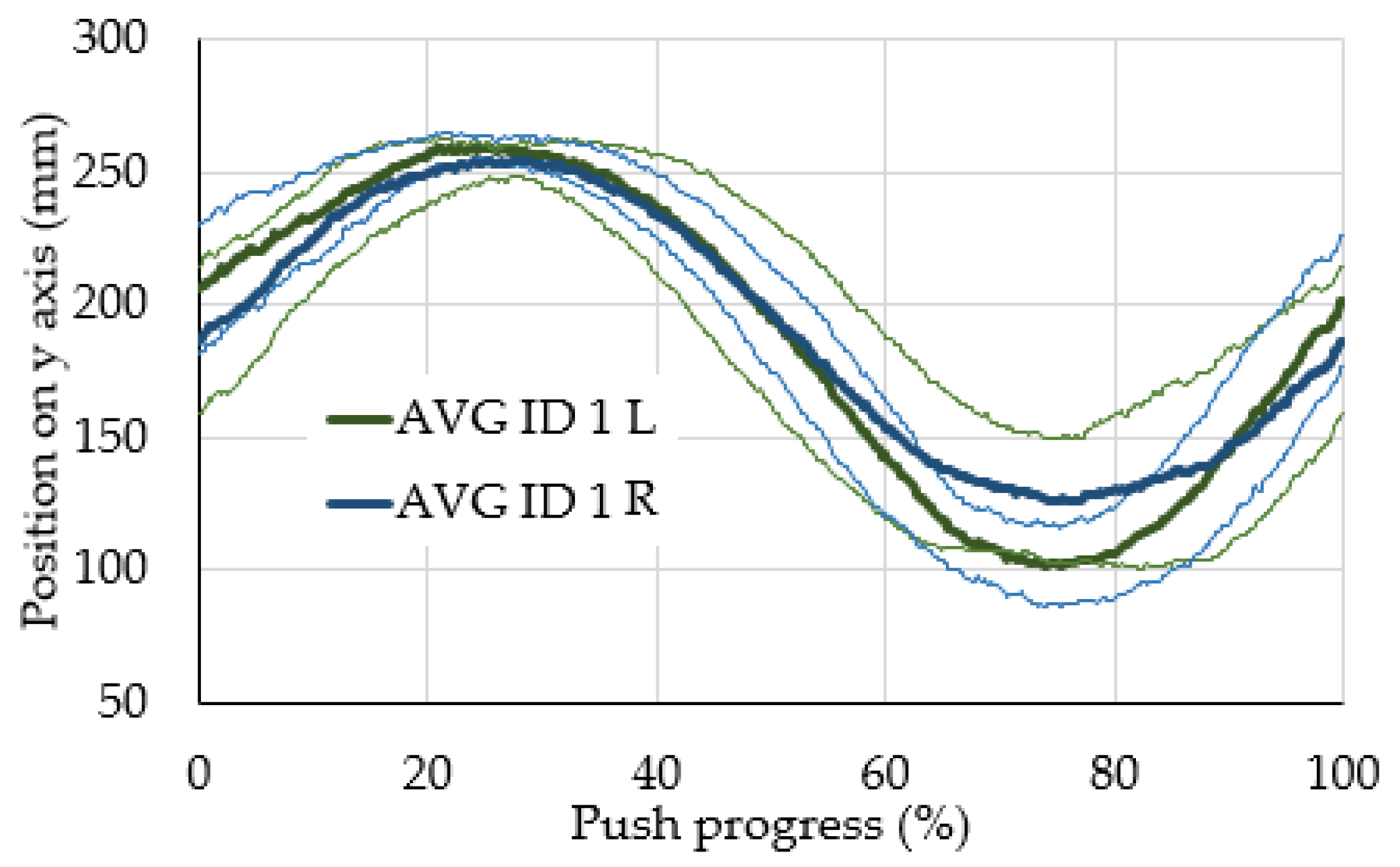 Symmetry 14 01164 g009