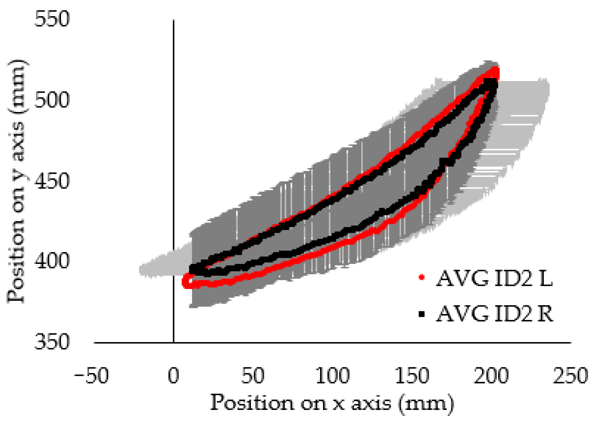 Symmetry 14 01164 g010