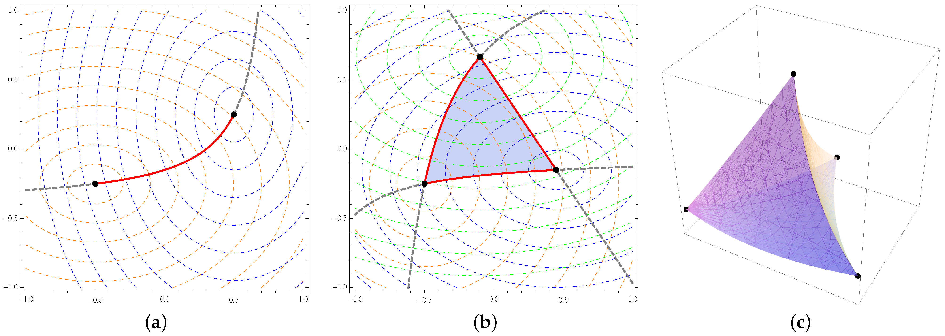 Symmetry 14 01169 g005