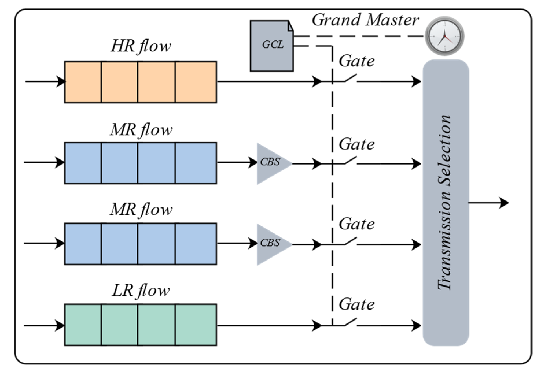 Symmetry 14 01170 g002 550