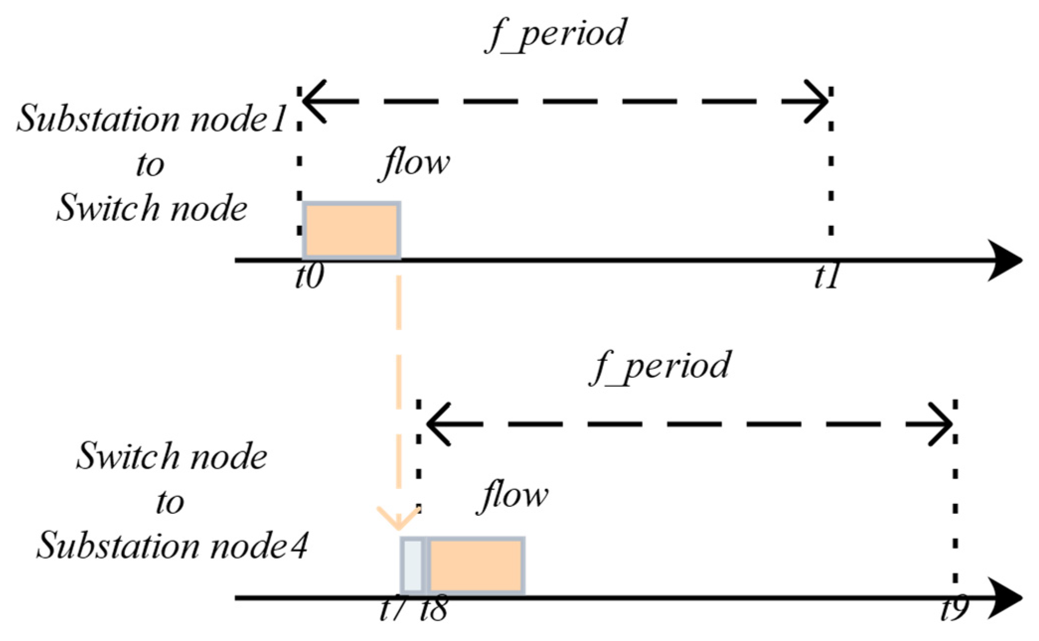 Symmetry 14 01170 g007 550