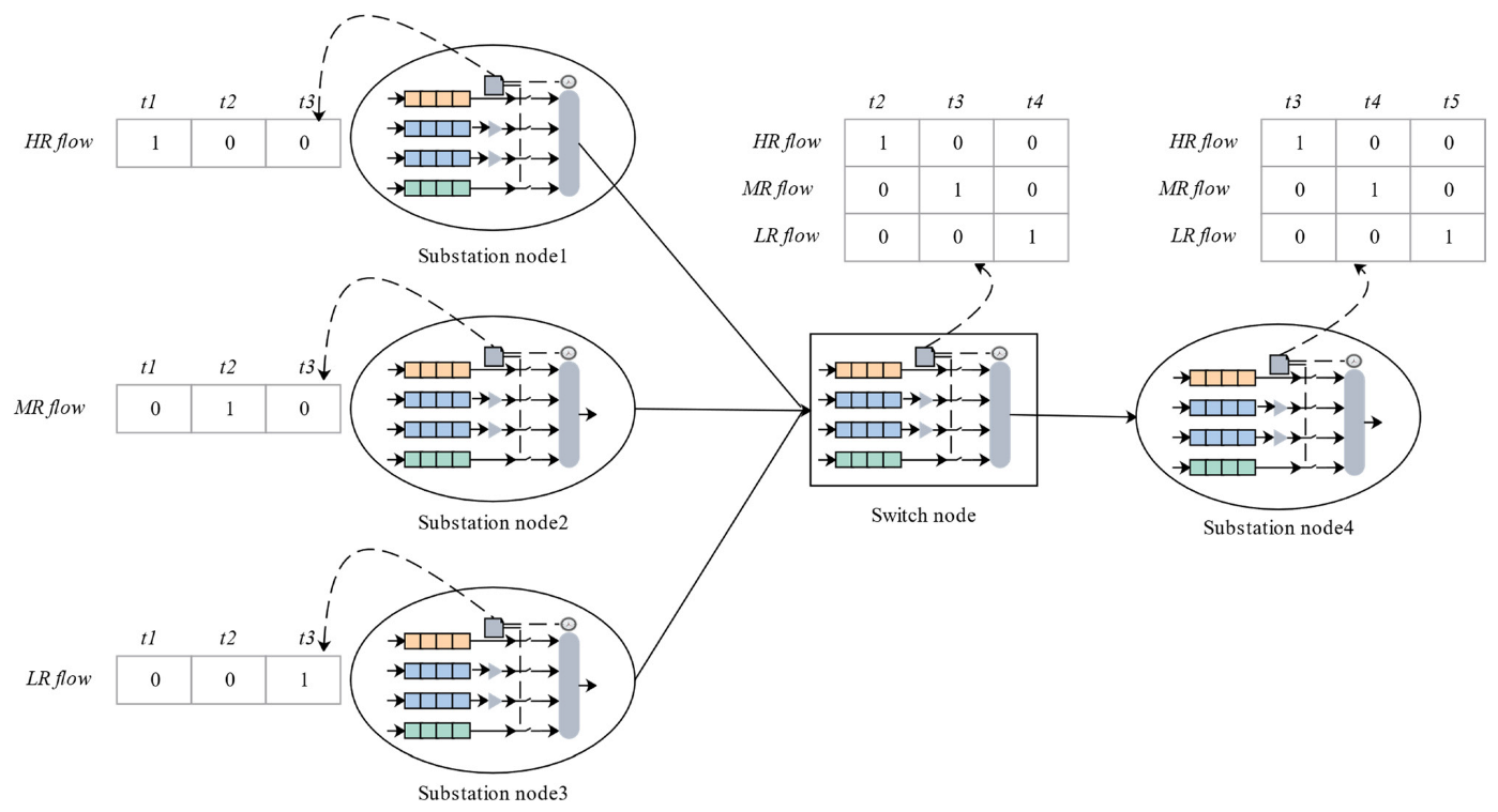 Symmetry 14 01170 g009 550