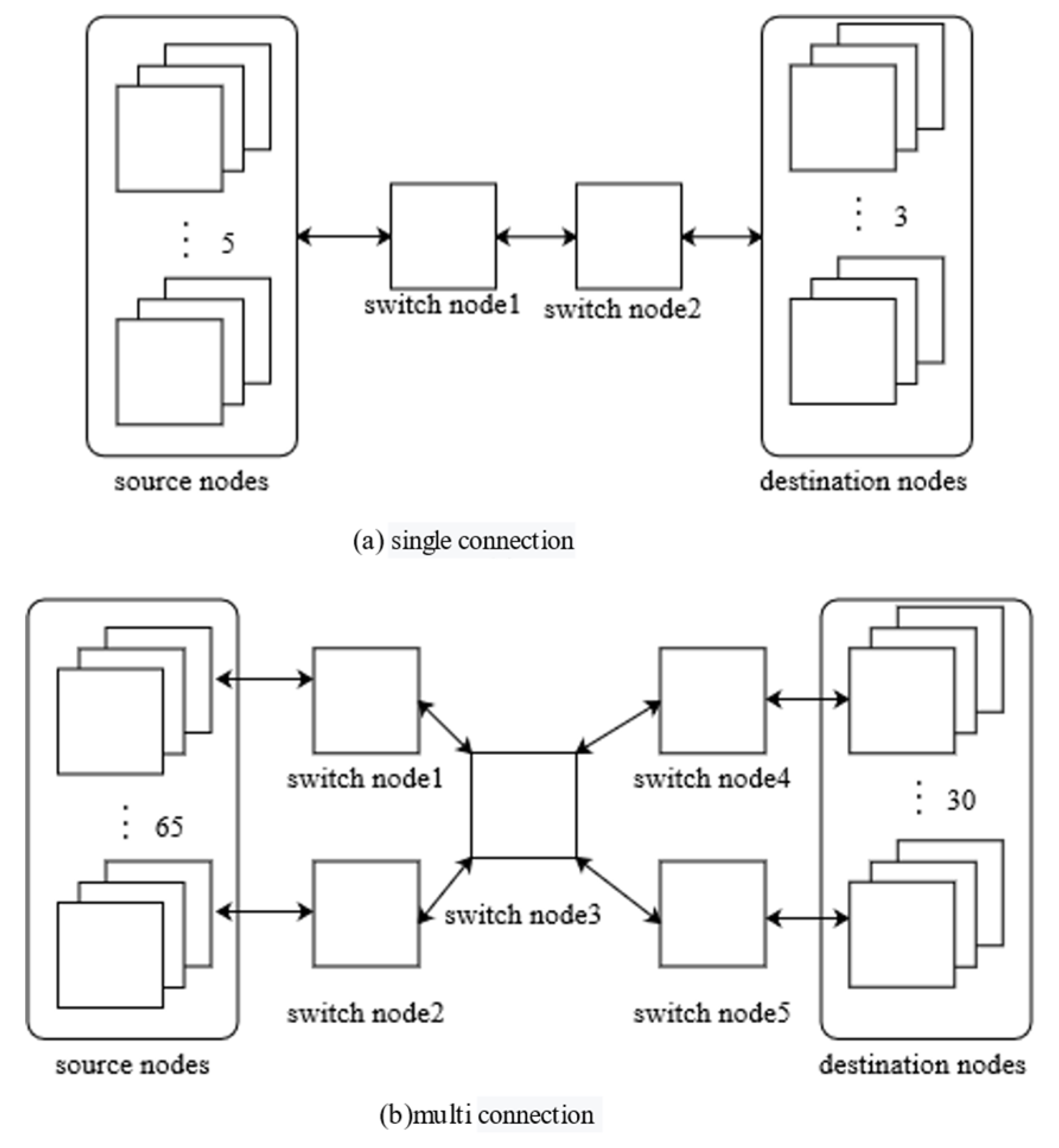 Symmetry 14 01170 g012 550