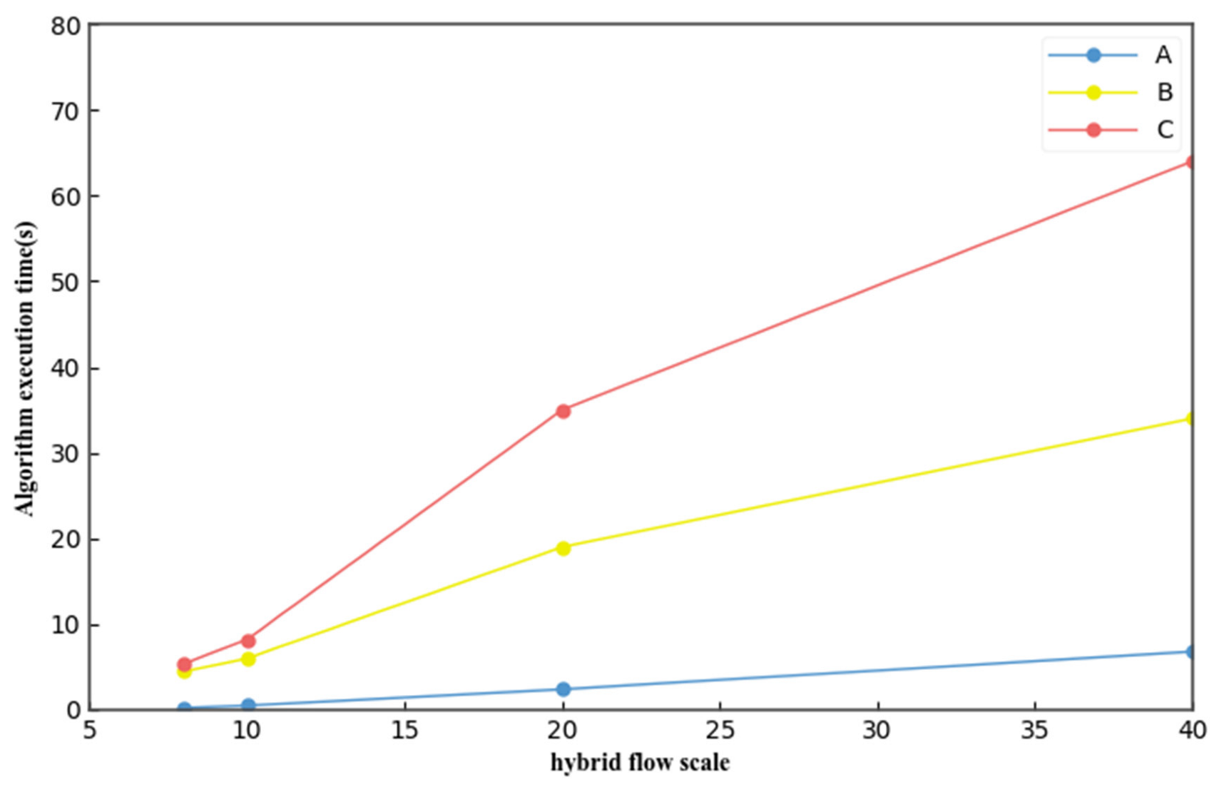 Symmetry 14 01170 g013 550