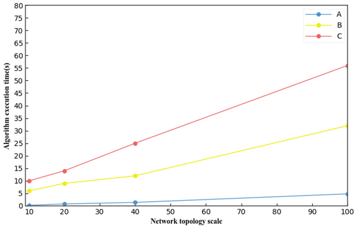 Symmetry 14 01170 g014 550