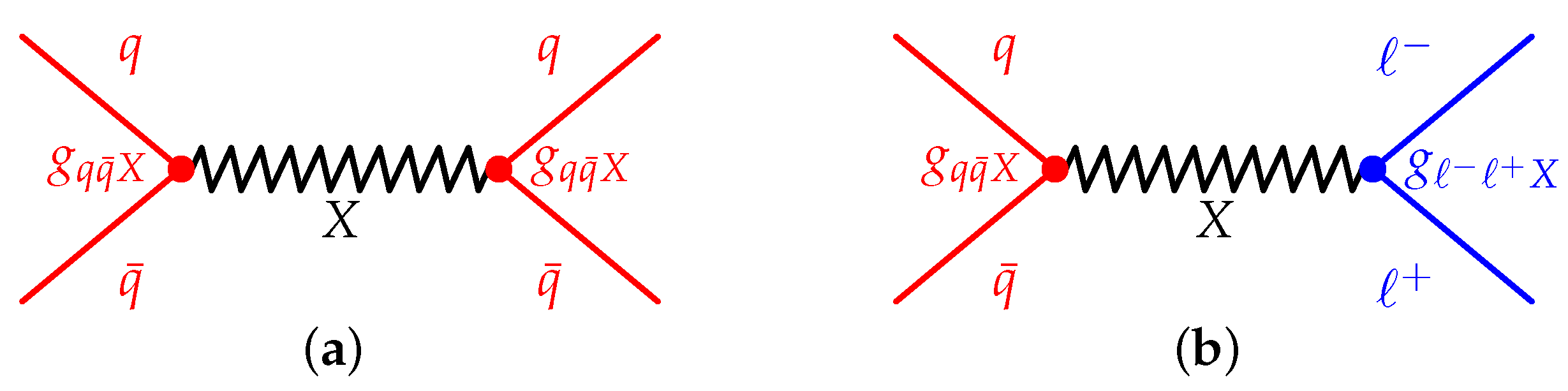Symmetry 14 01173 g001