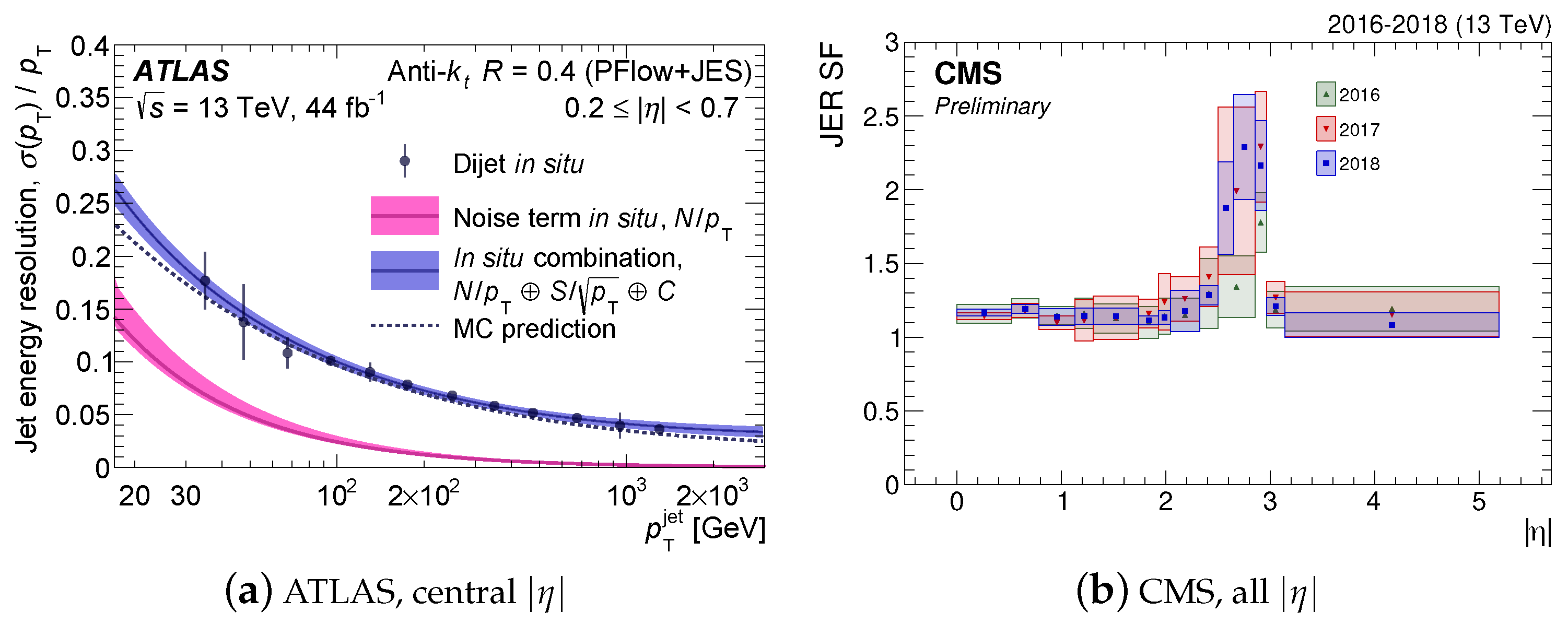 Symmetry 14 01173 g007