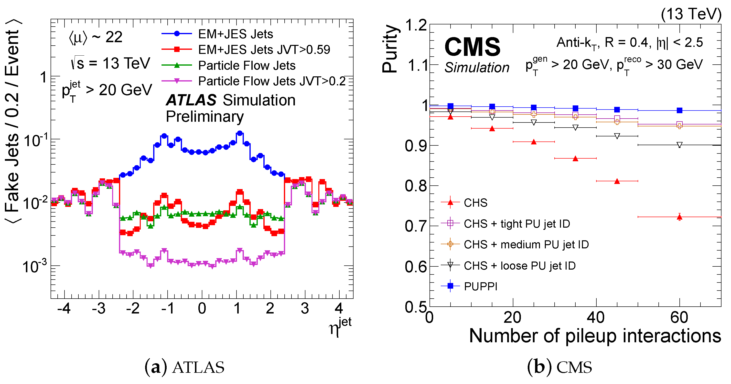Symmetry 14 01173 g008