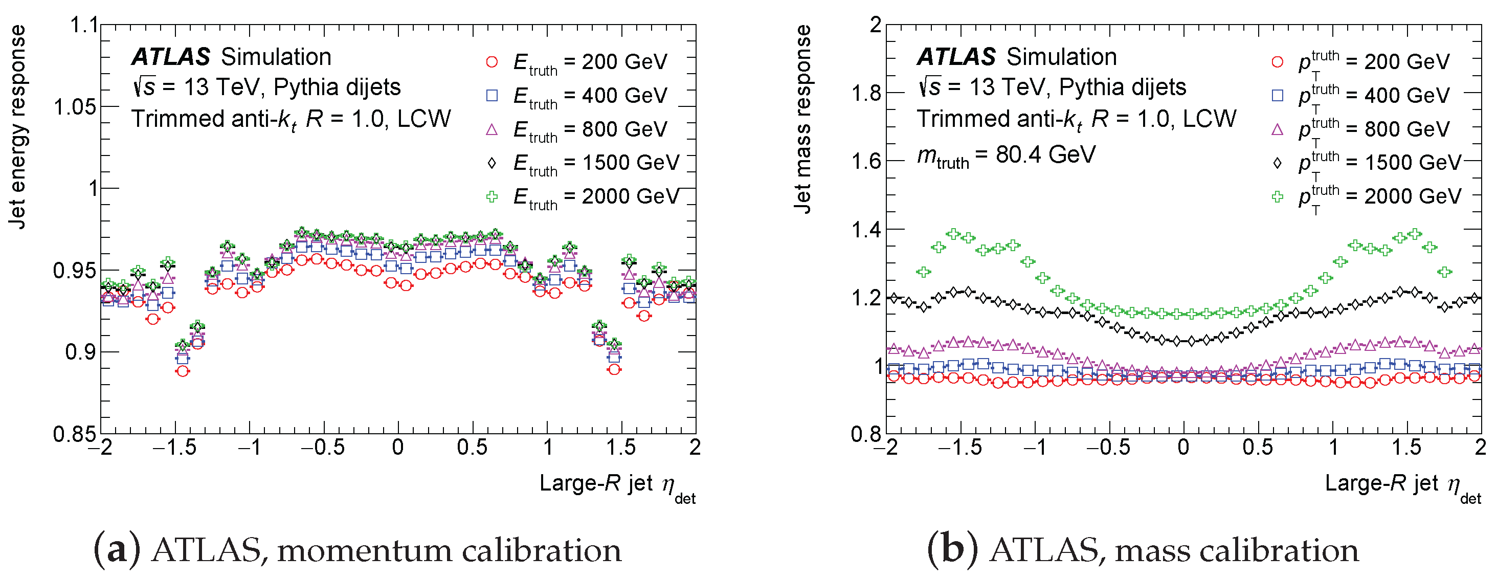 Symmetry 14 01173 g013