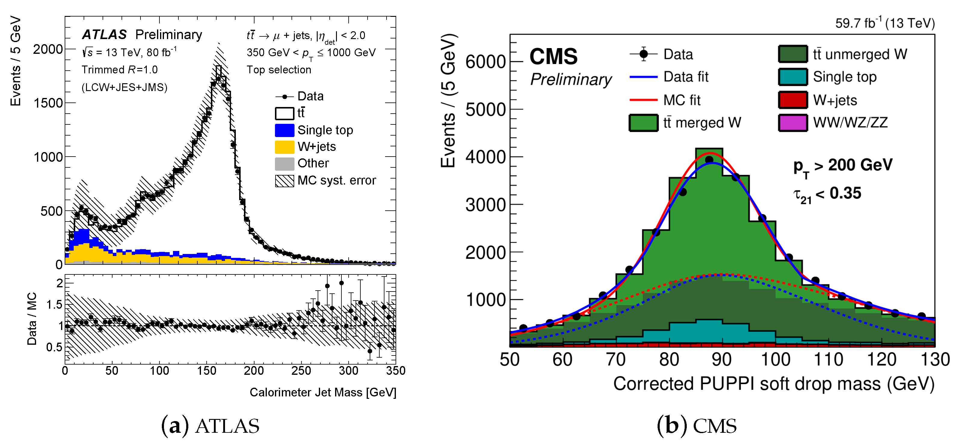 Symmetry 14 01173 g015