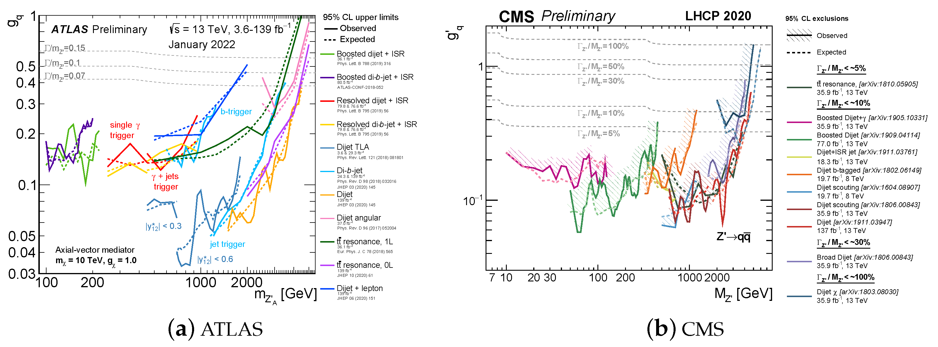 Symmetry 14 01173 g020