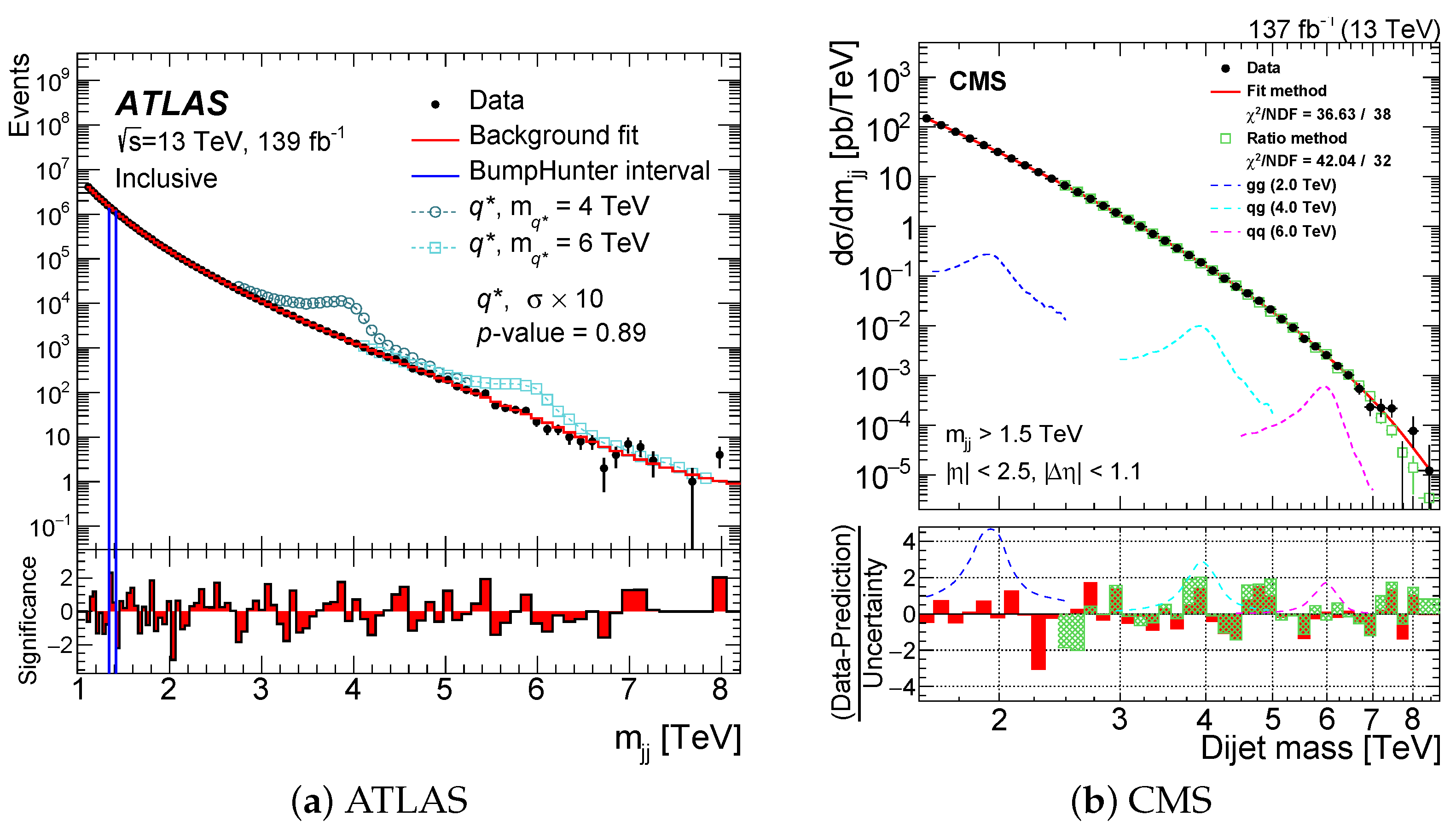Symmetry 14 01173 g021a