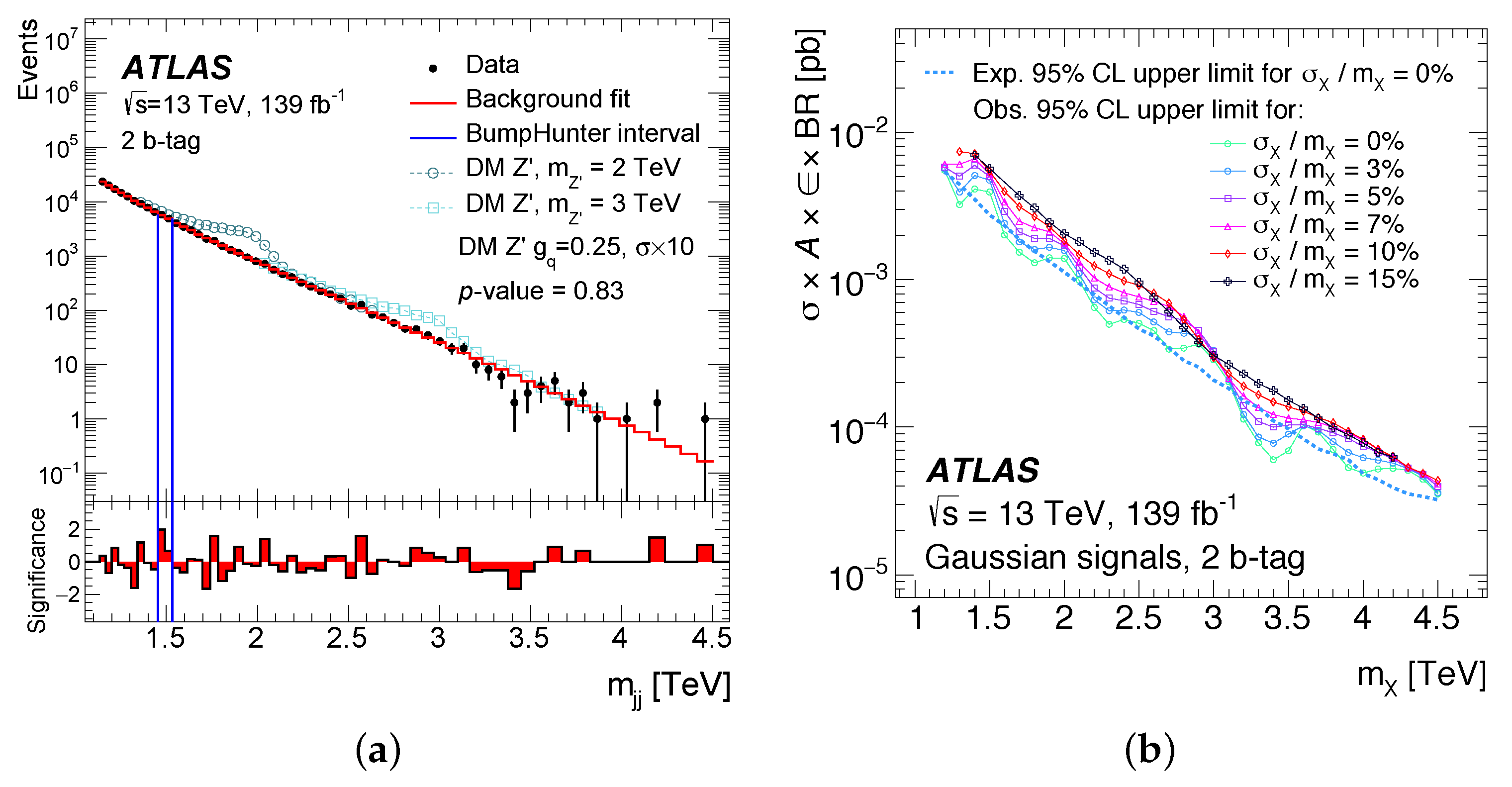 Symmetry 14 01173 g023