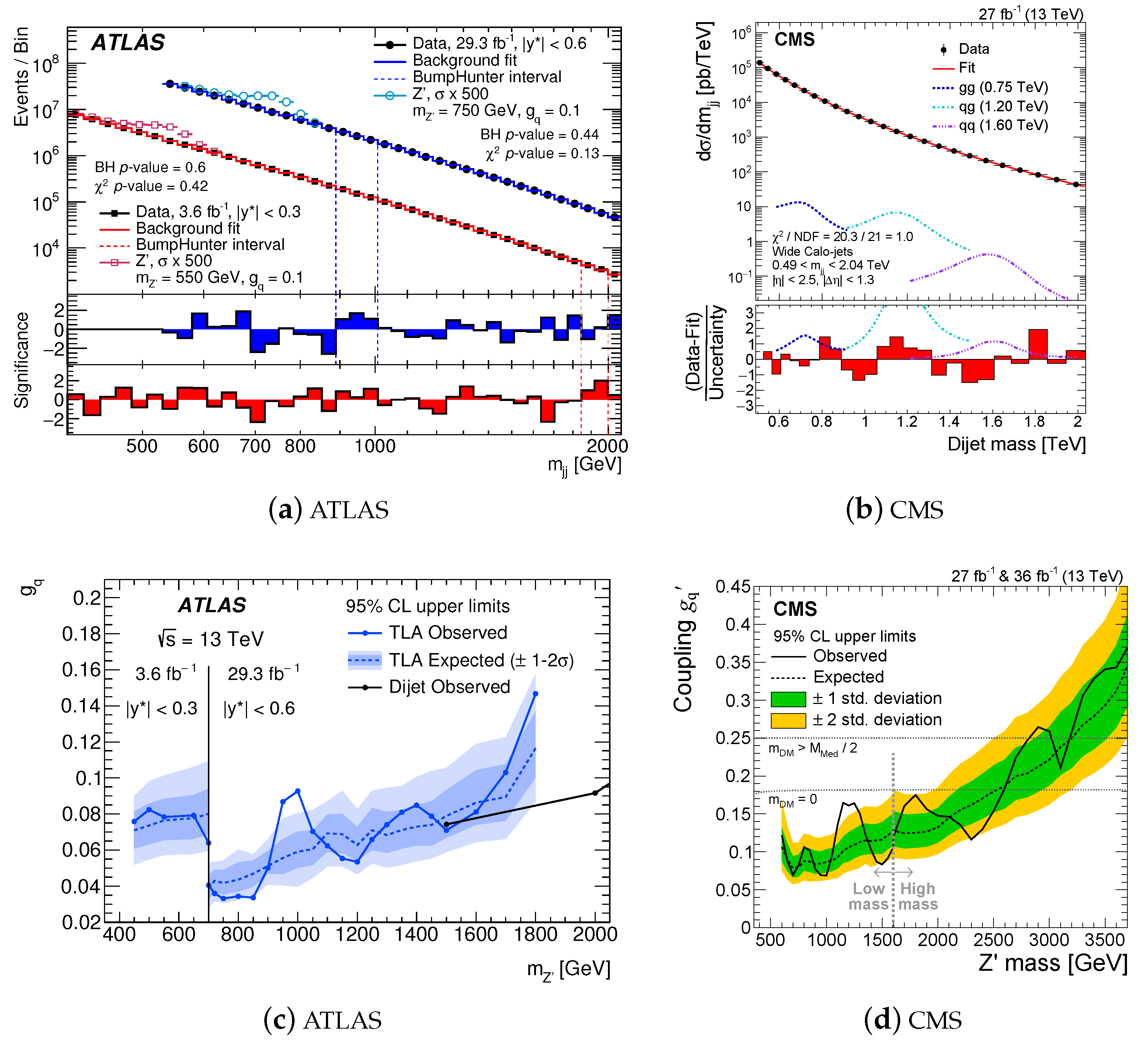 Symmetry 14 01173 g025