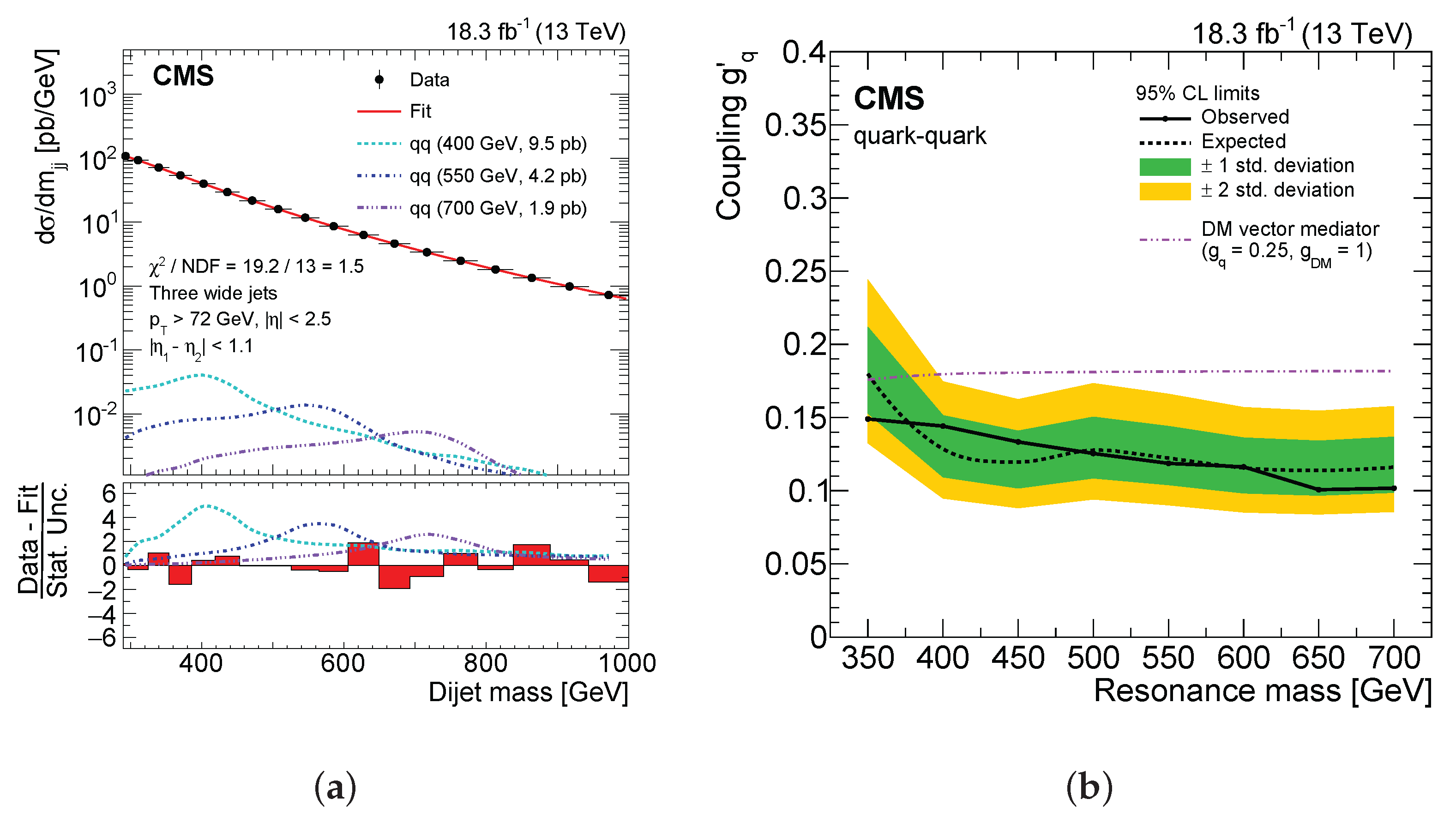 Symmetry 14 01173 g027