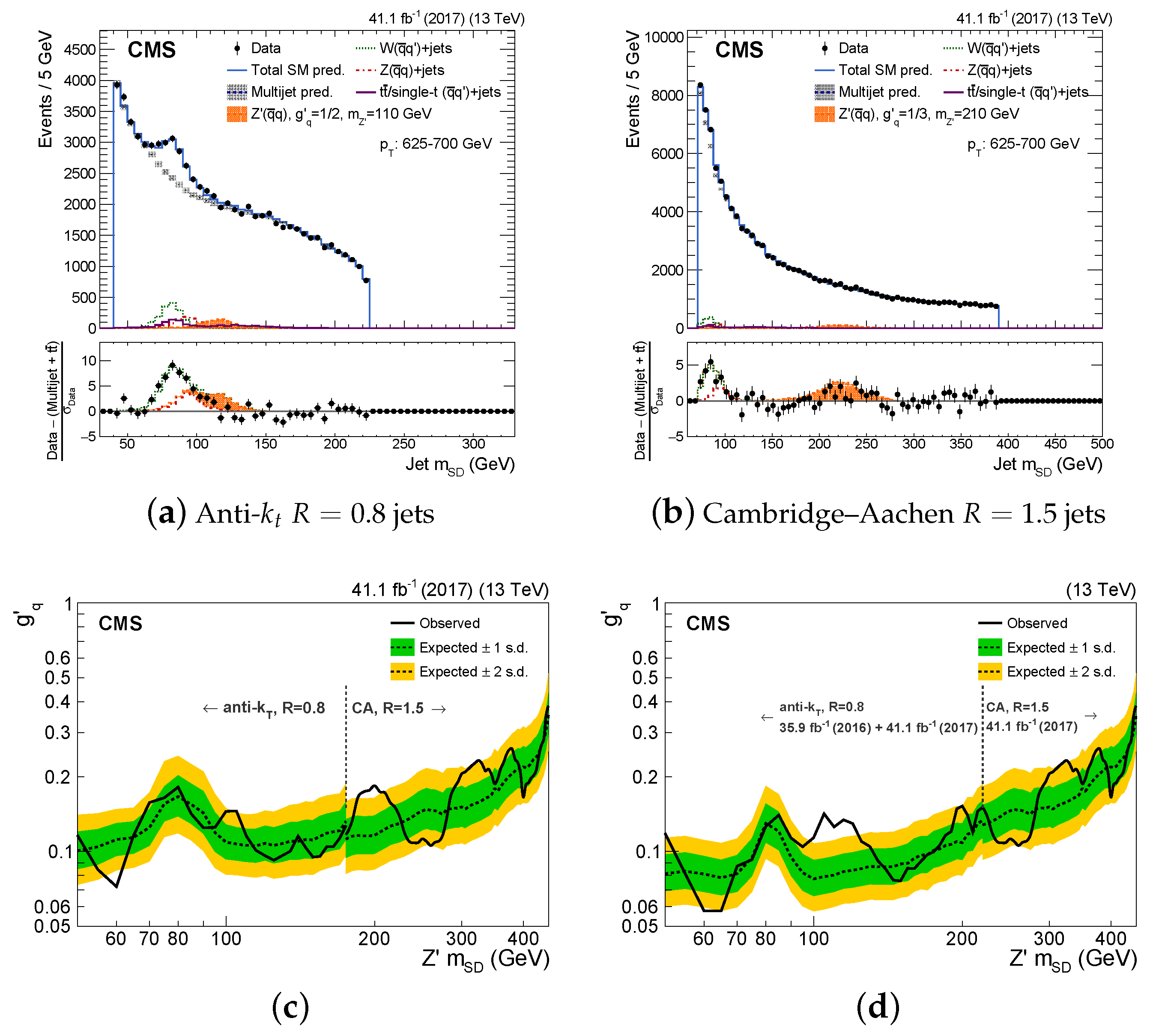 Symmetry 14 01173 g031