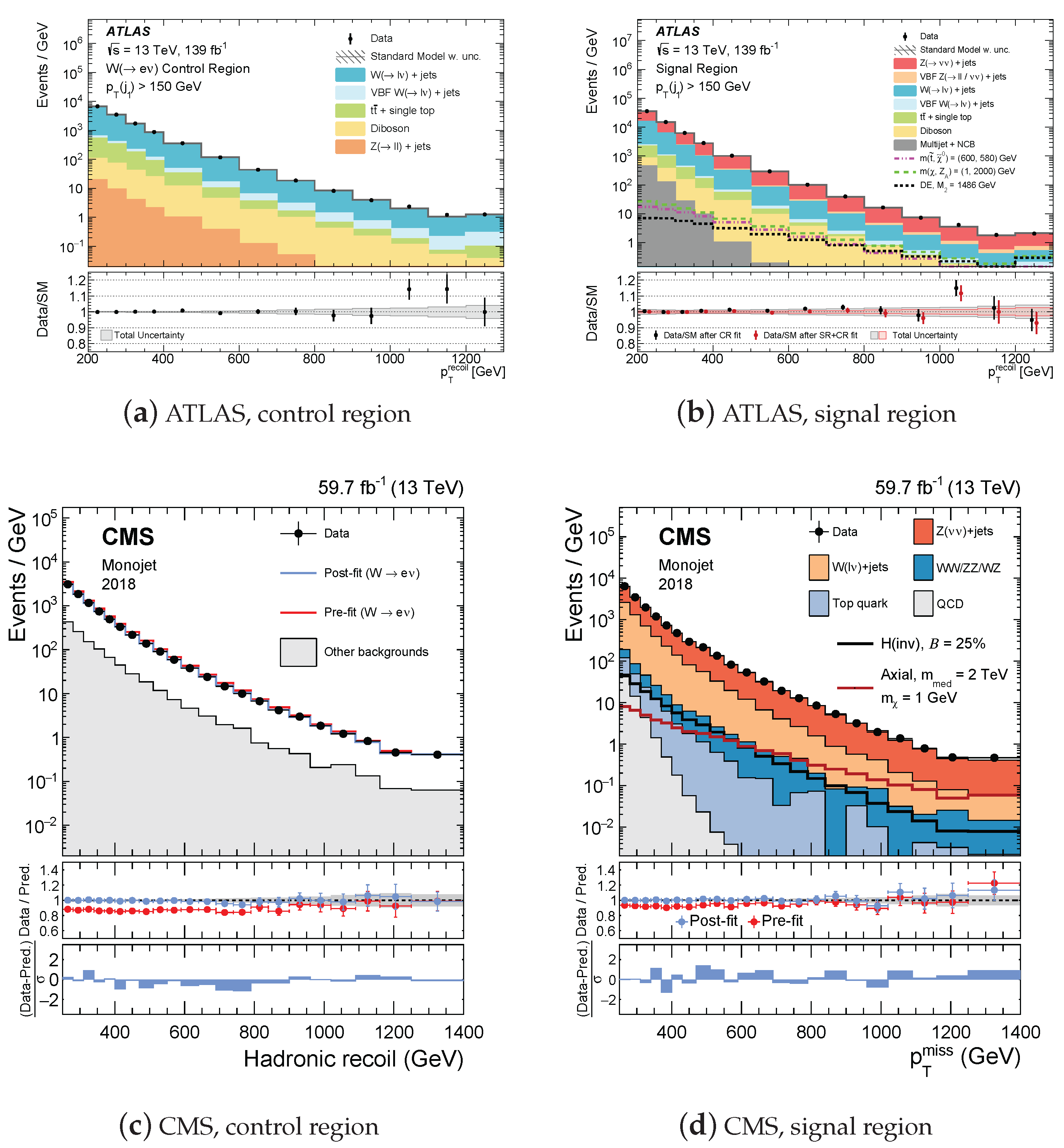 Symmetry 14 01173 g033