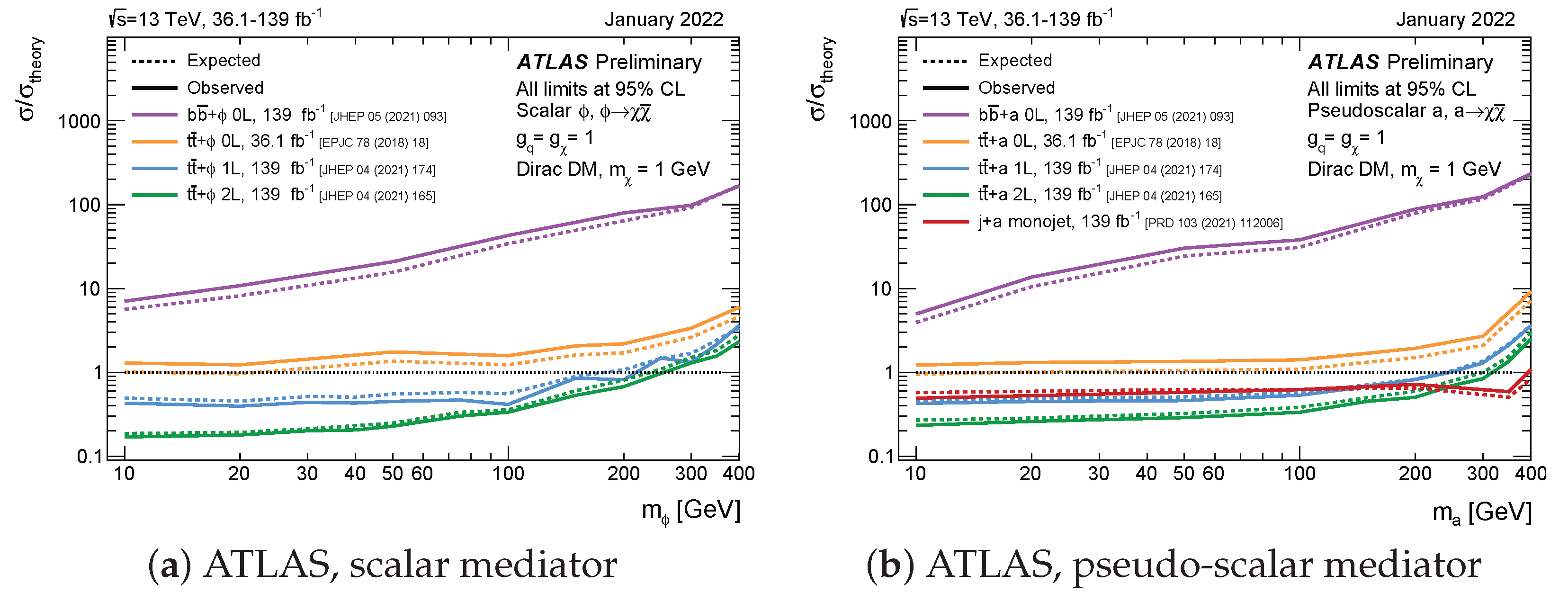 Symmetry 14 01173 g037a