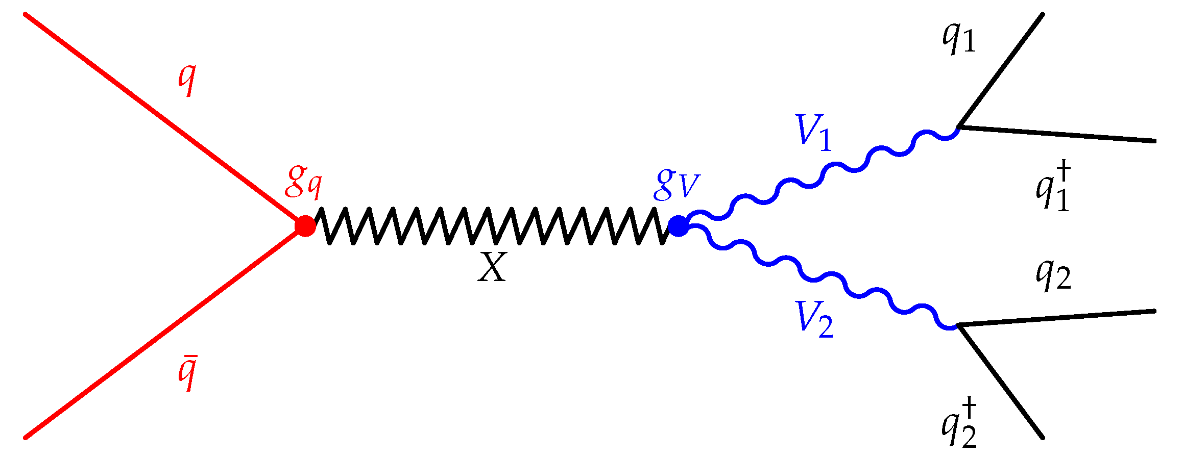 Symmetry 14 01173 g038