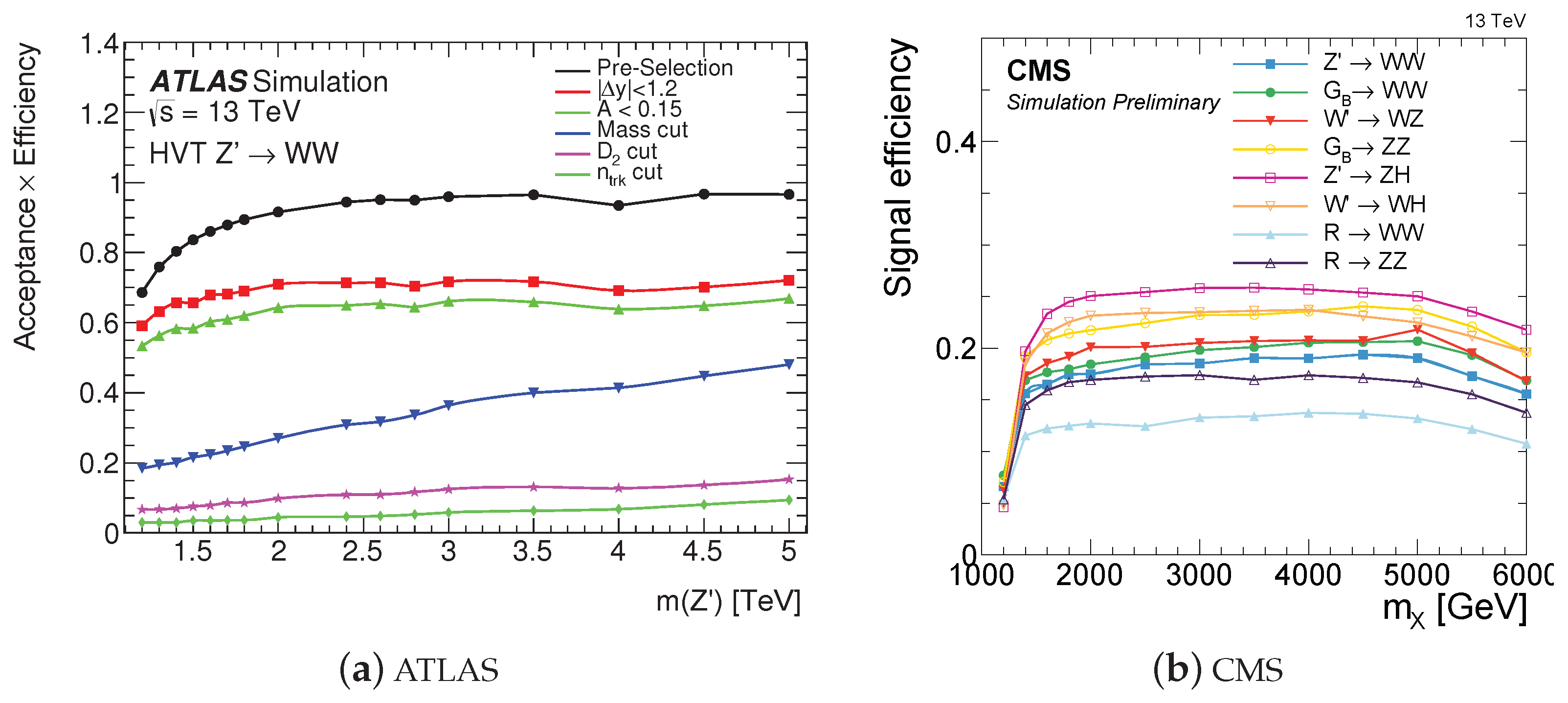 Symmetry 14 01173 g039
