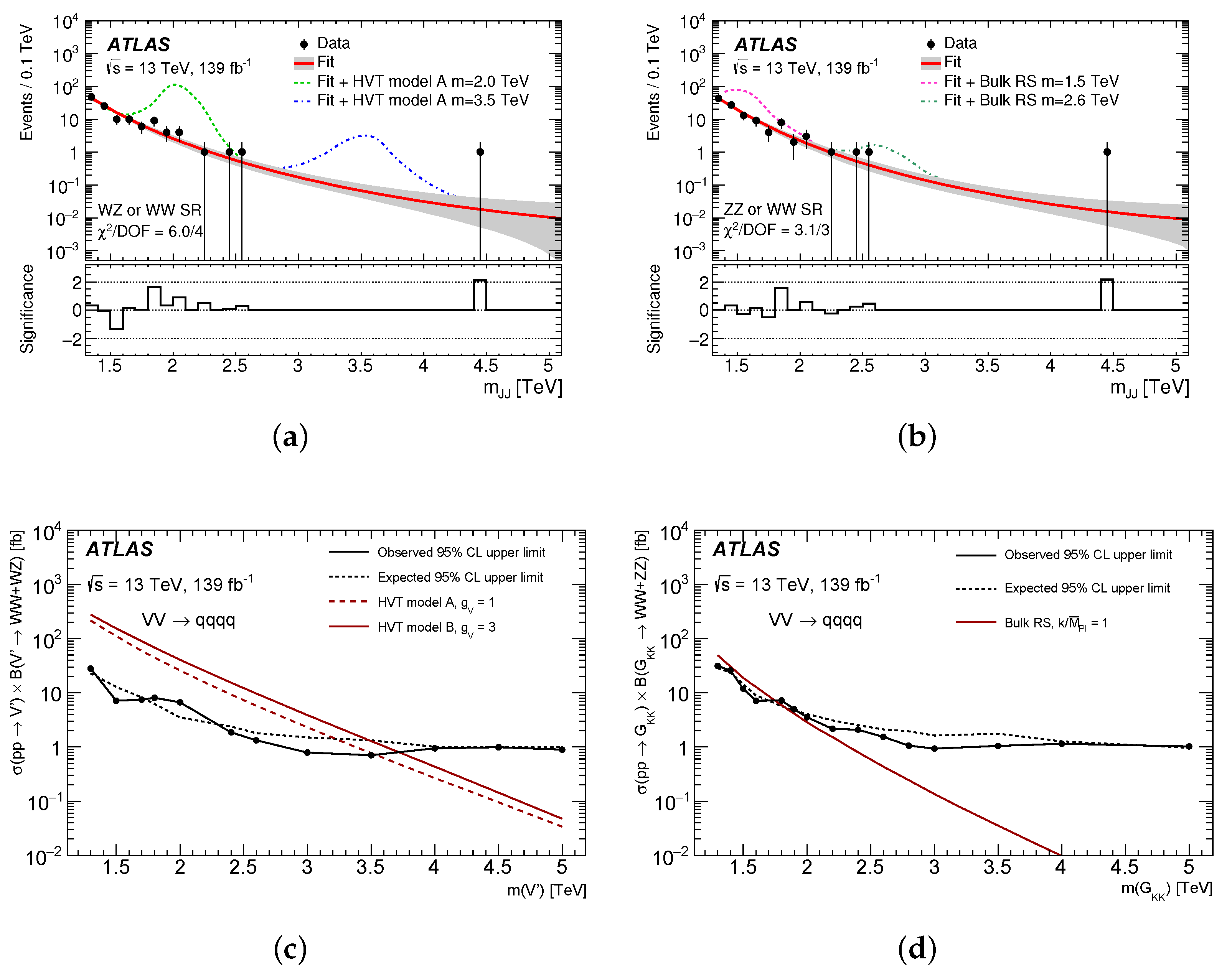Symmetry 14 01173 g041