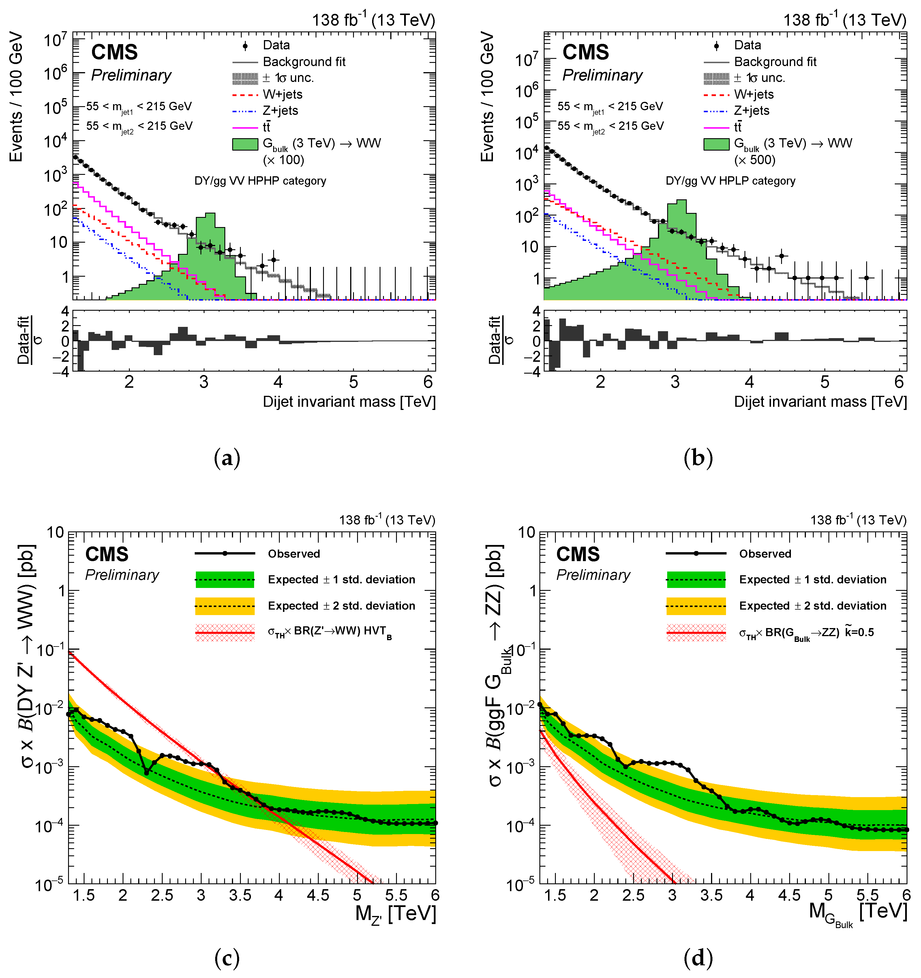 Symmetry 14 01173 g042