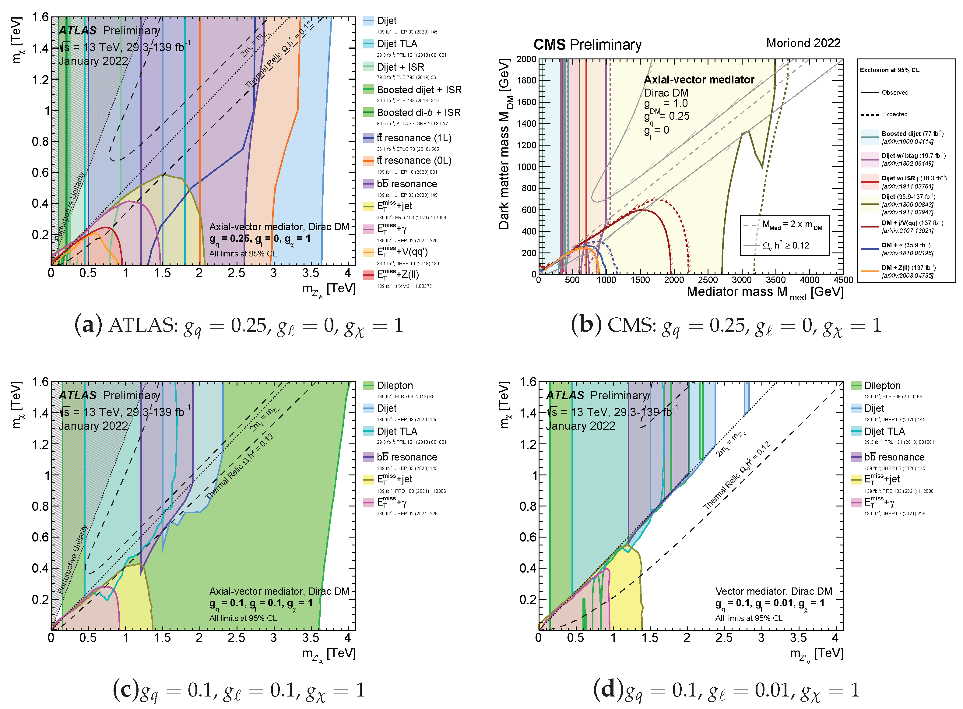Symmetry 14 01173 g044