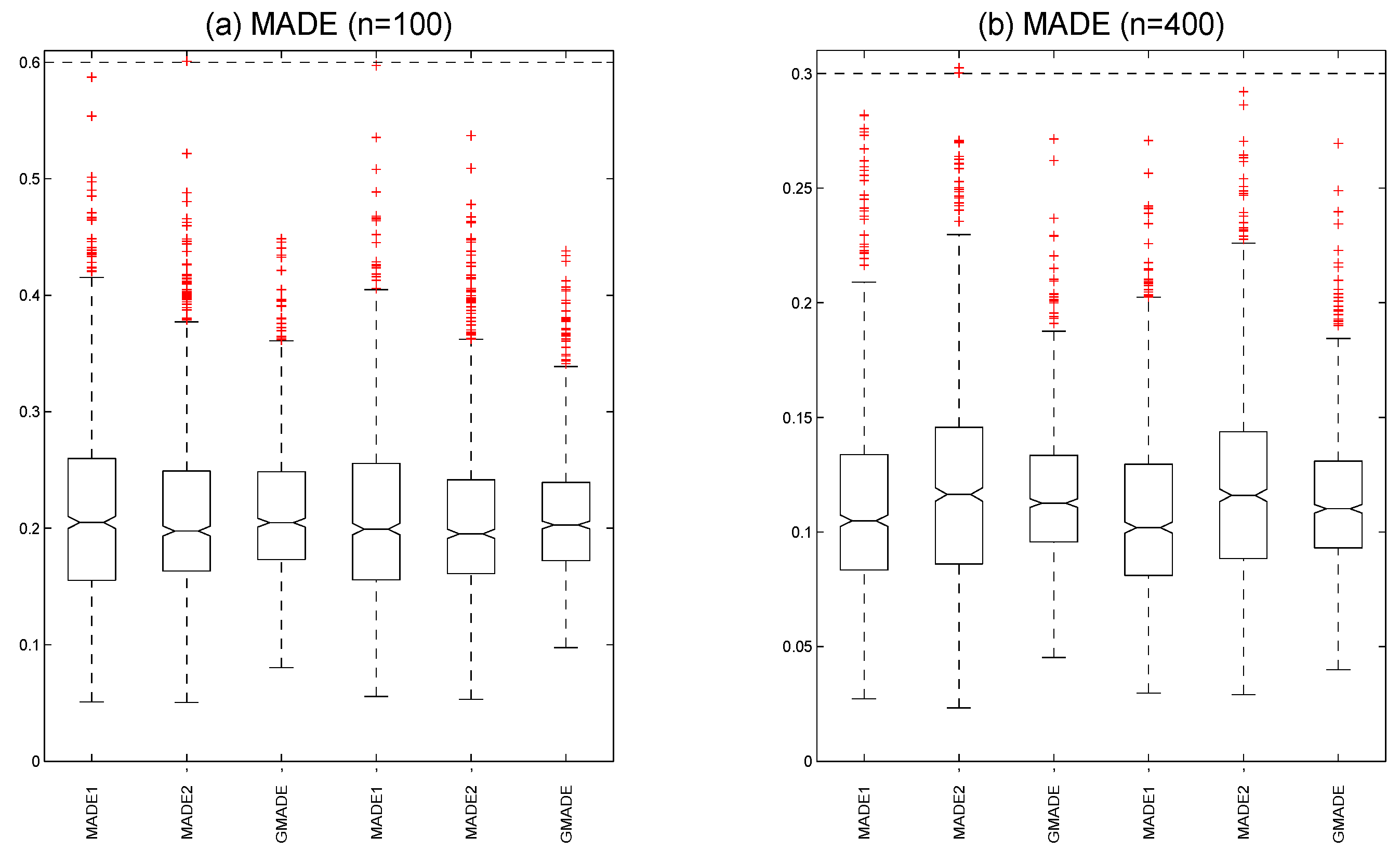 Symmetry 14 01175 g003 550
