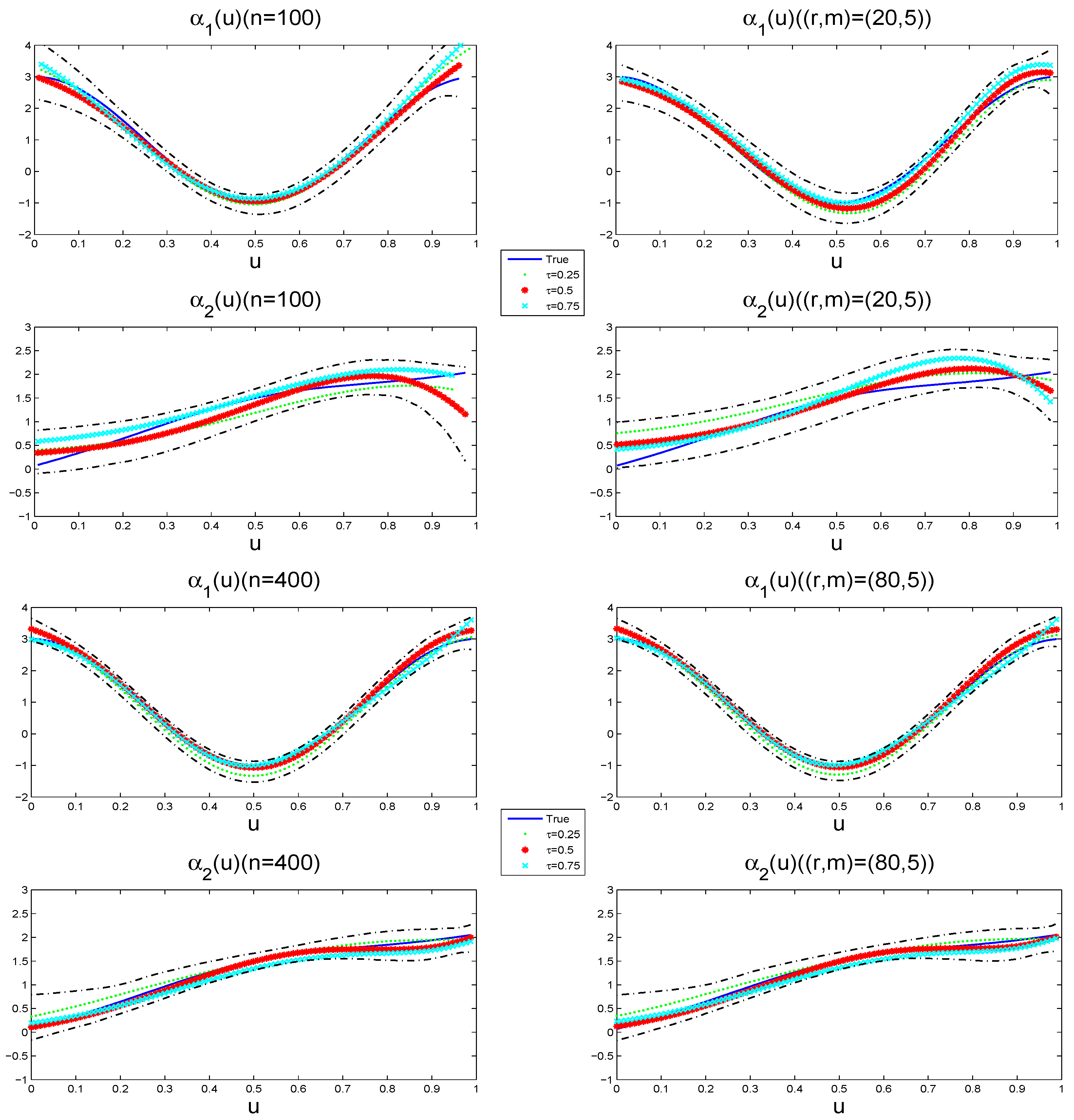 Symmetry 14 01175 g004 550