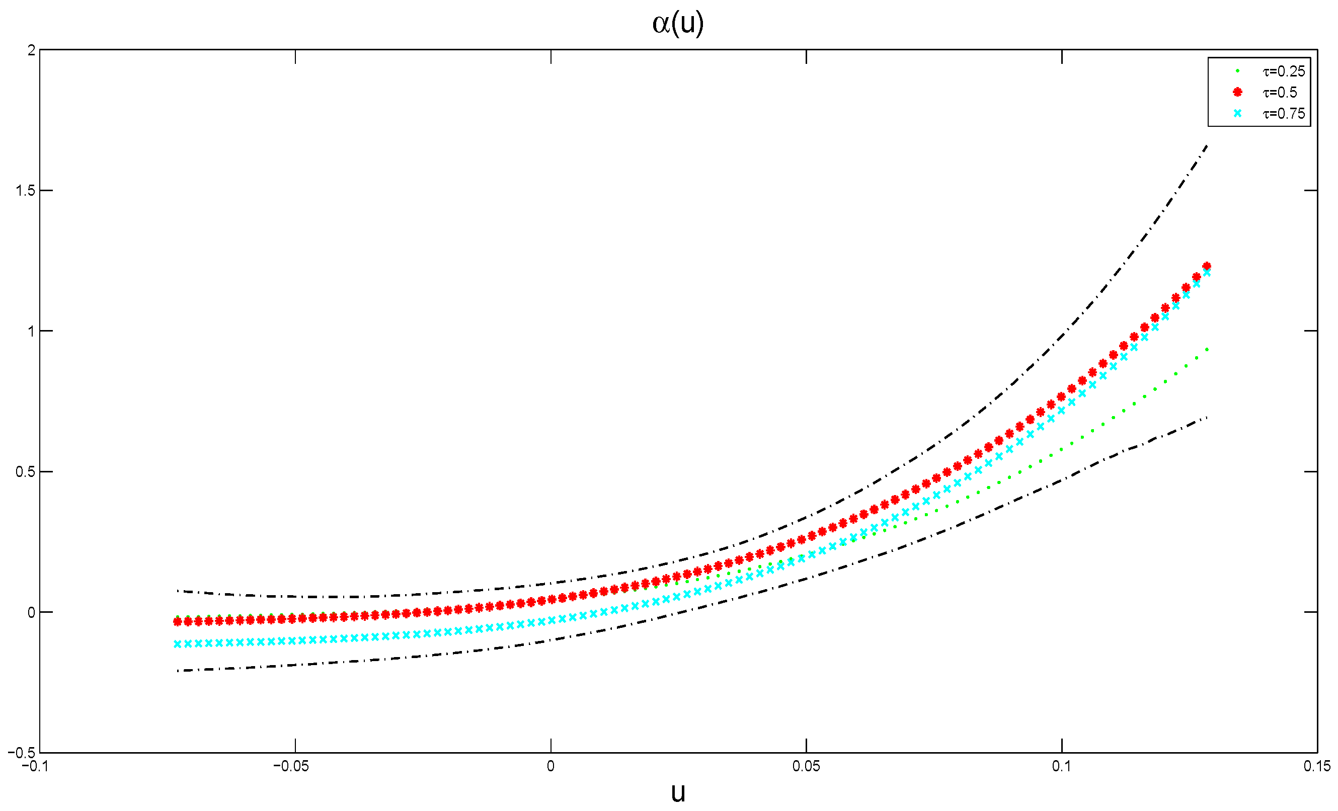 Symmetry 14 01175 g007 550