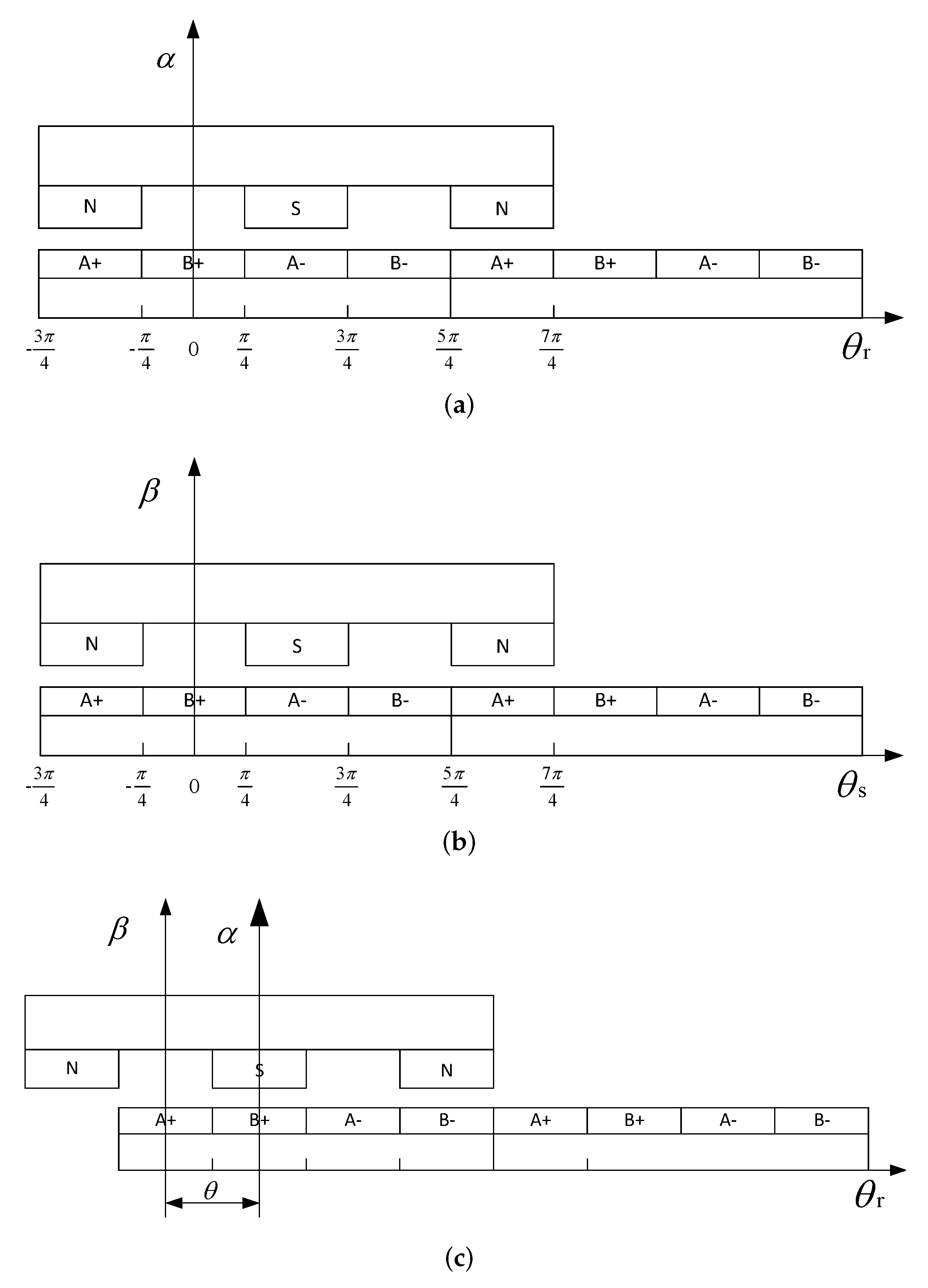 Symmetry 14 01180 g003 550