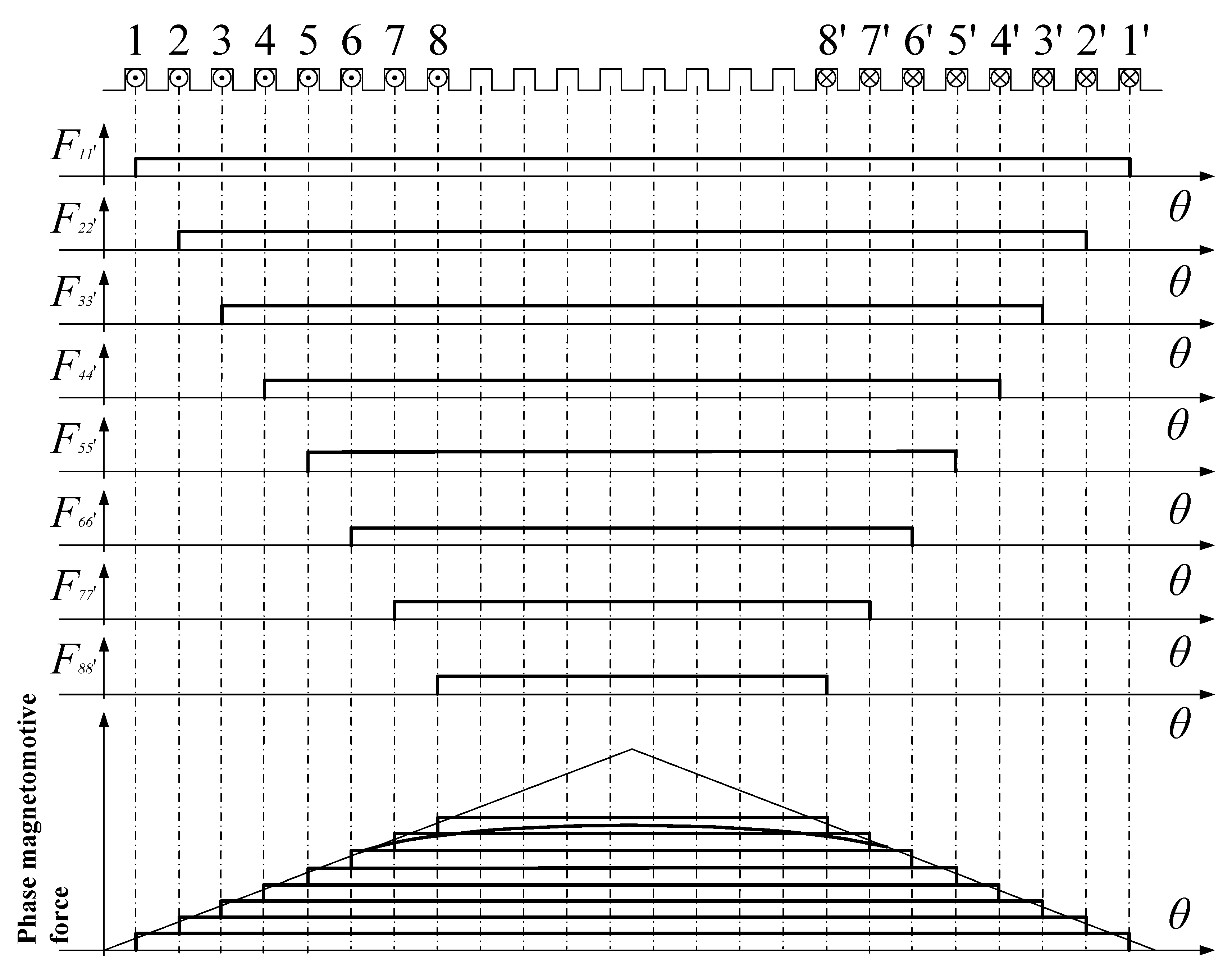 Symmetry 14 01180 g004 550
