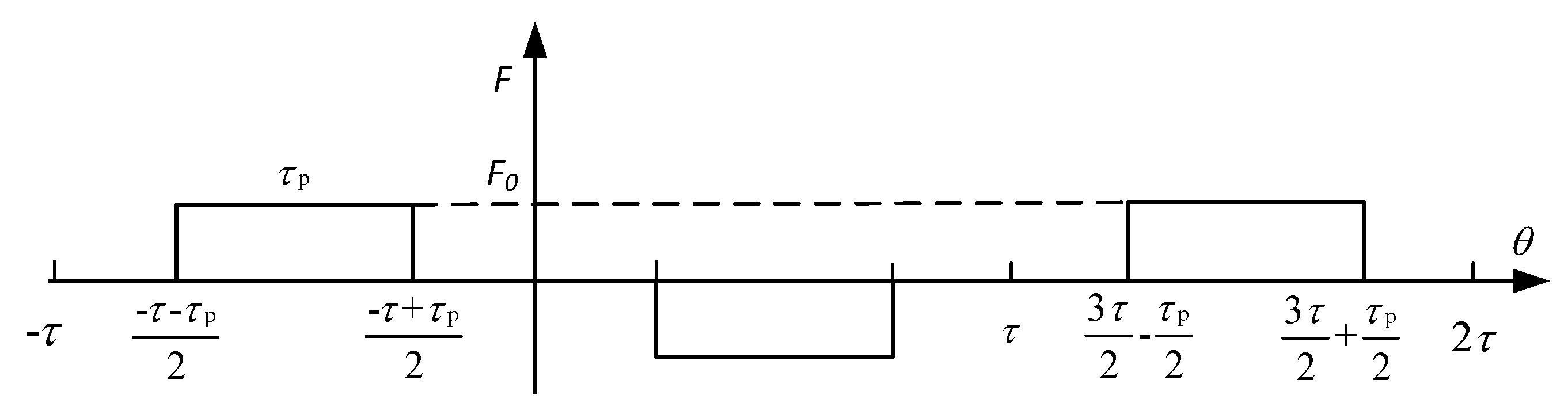 Symmetry 14 01180 g006 550