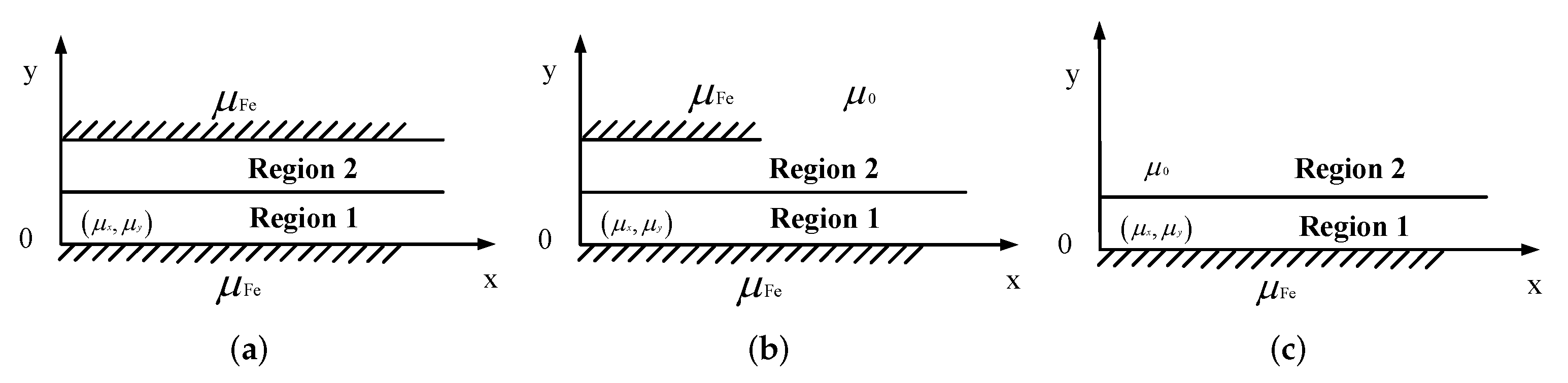 Symmetry 14 01180 g007 550