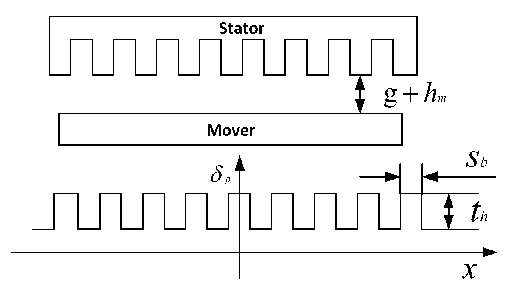 Symmetry 14 01180 g008 550