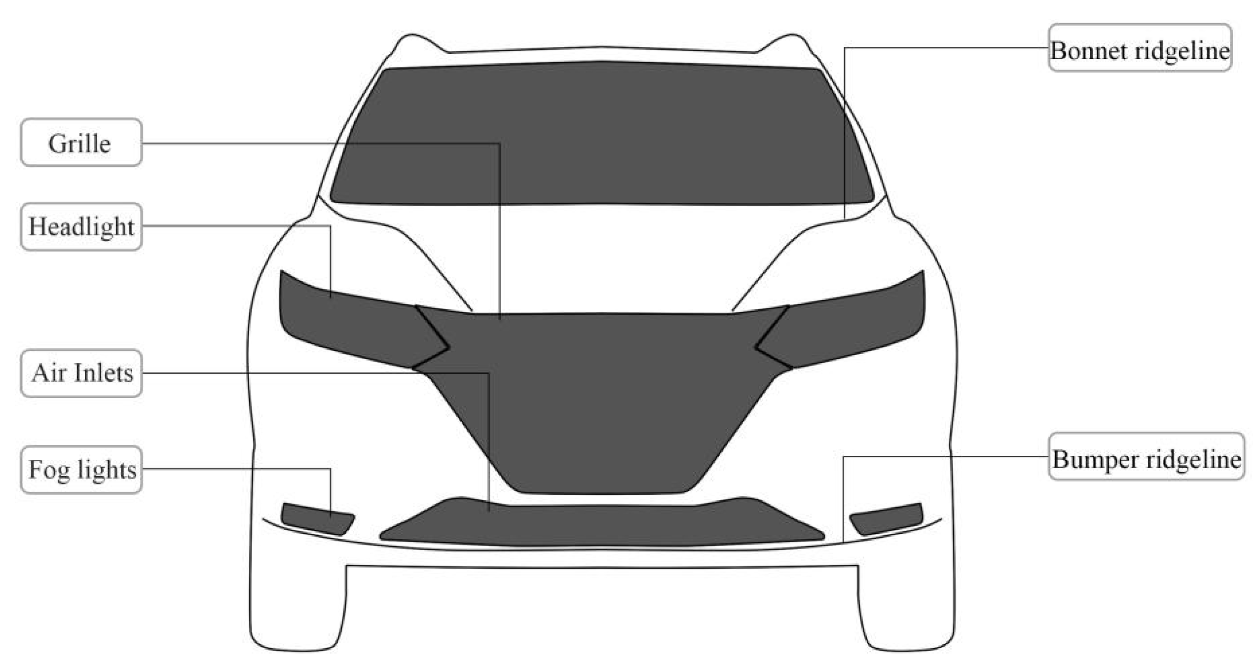 Symmetry 14 01181 g001