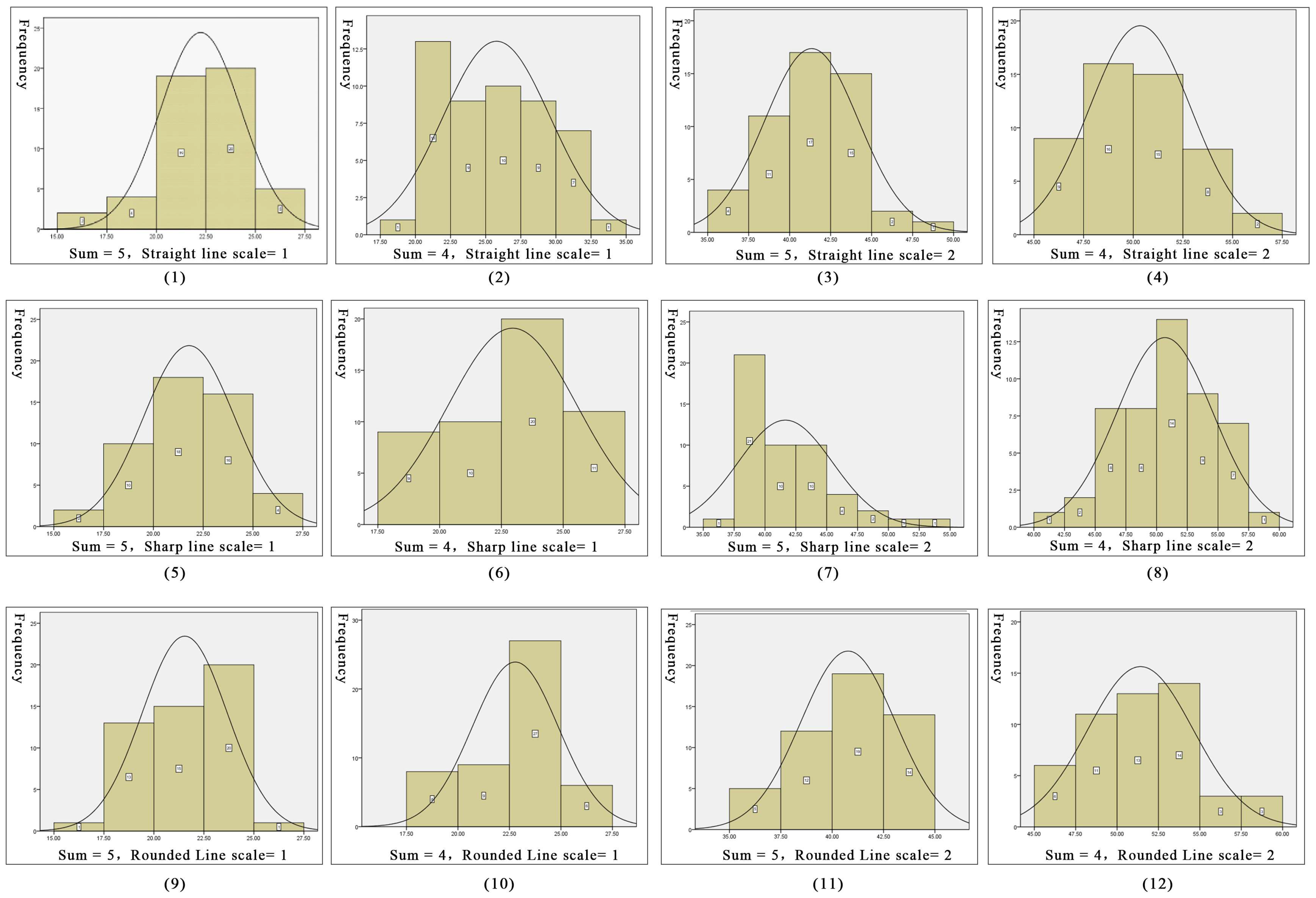 Symmetry 14 01181 g006