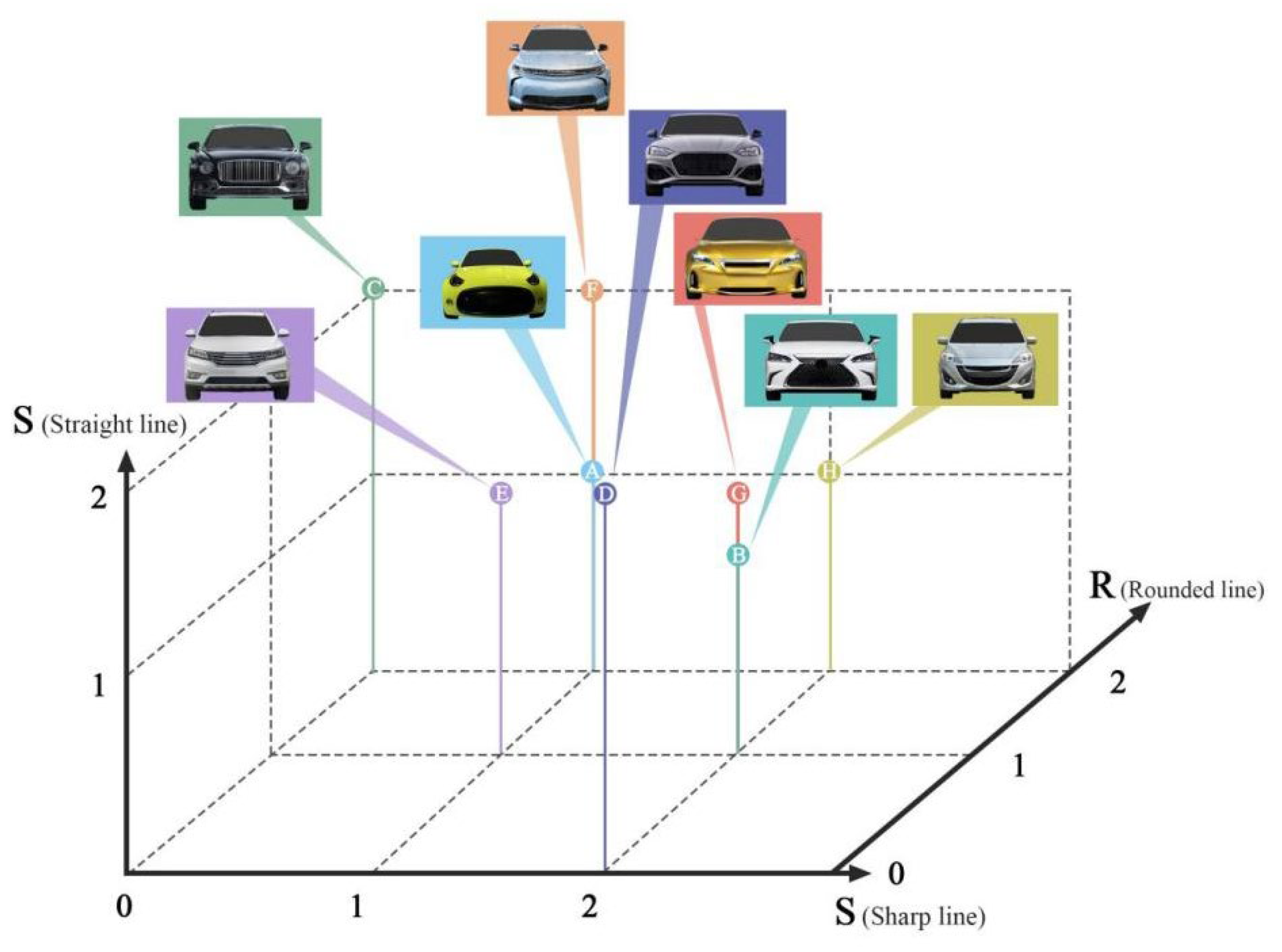 Symmetry 14 01181 g007