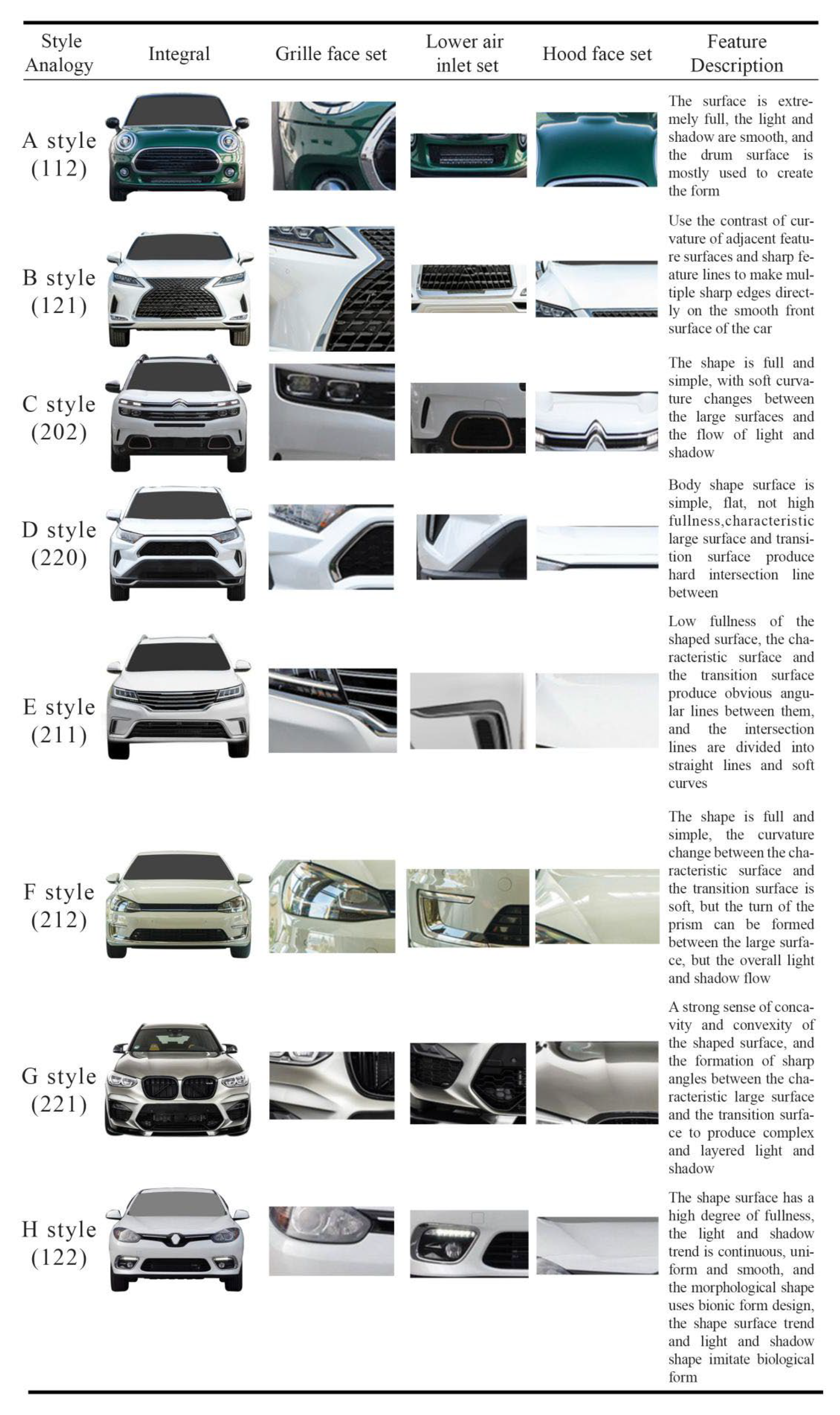 Symmetry 14 01181 g010