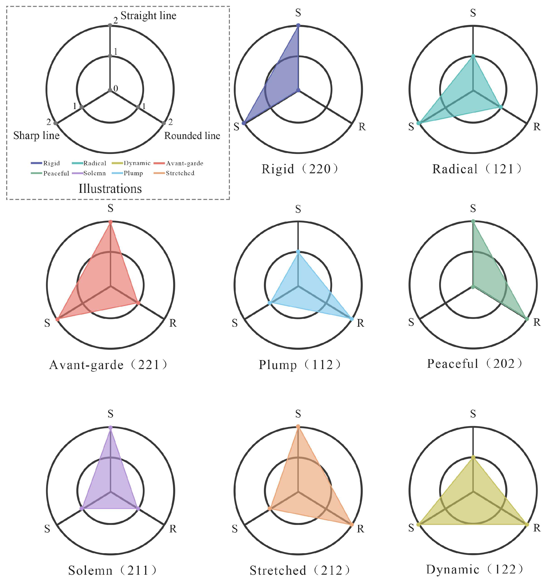 Symmetry 14 01181 g017