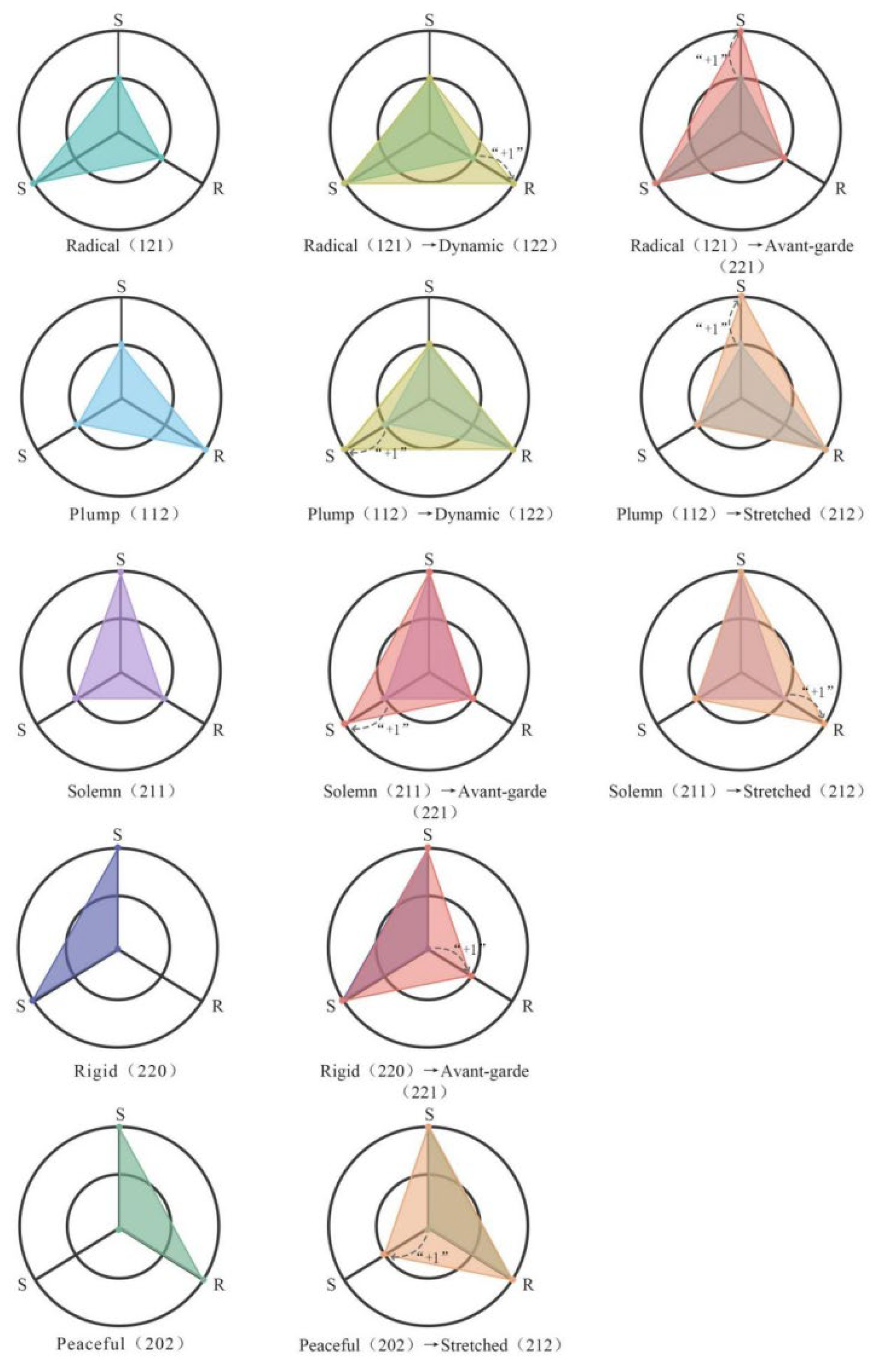 Symmetry 14 01181 g018