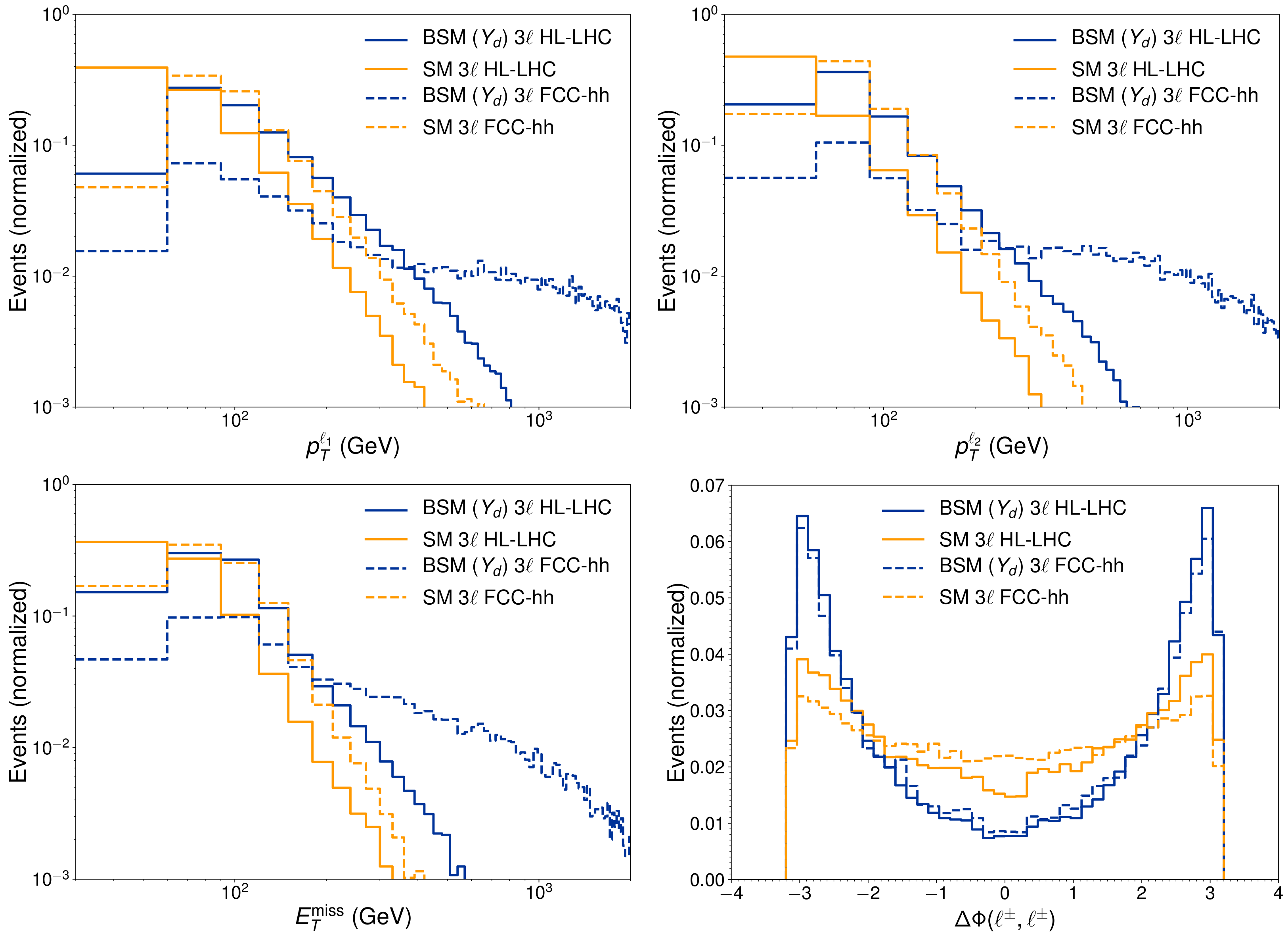 Symmetry 14 01183 g004