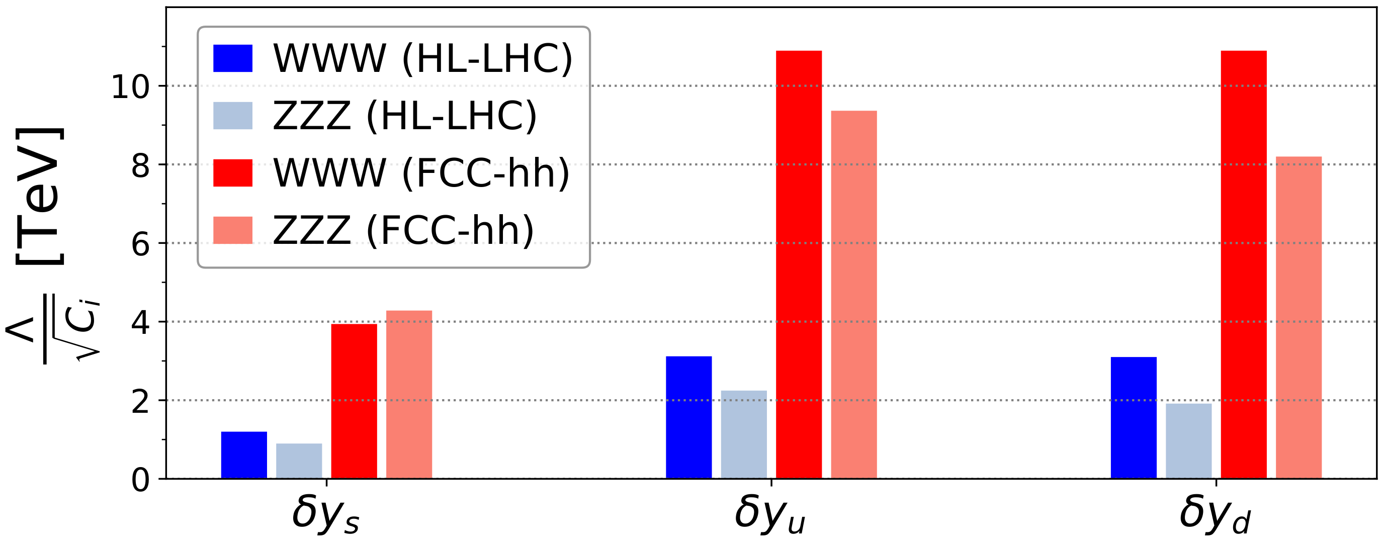 Symmetry 14 01183 g005