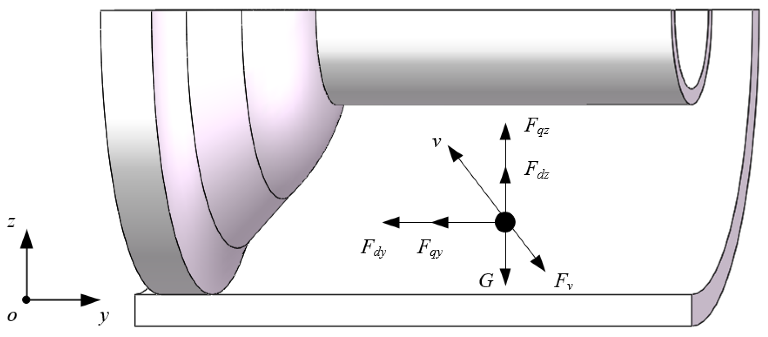 Symmetry 14 01187 g002 550