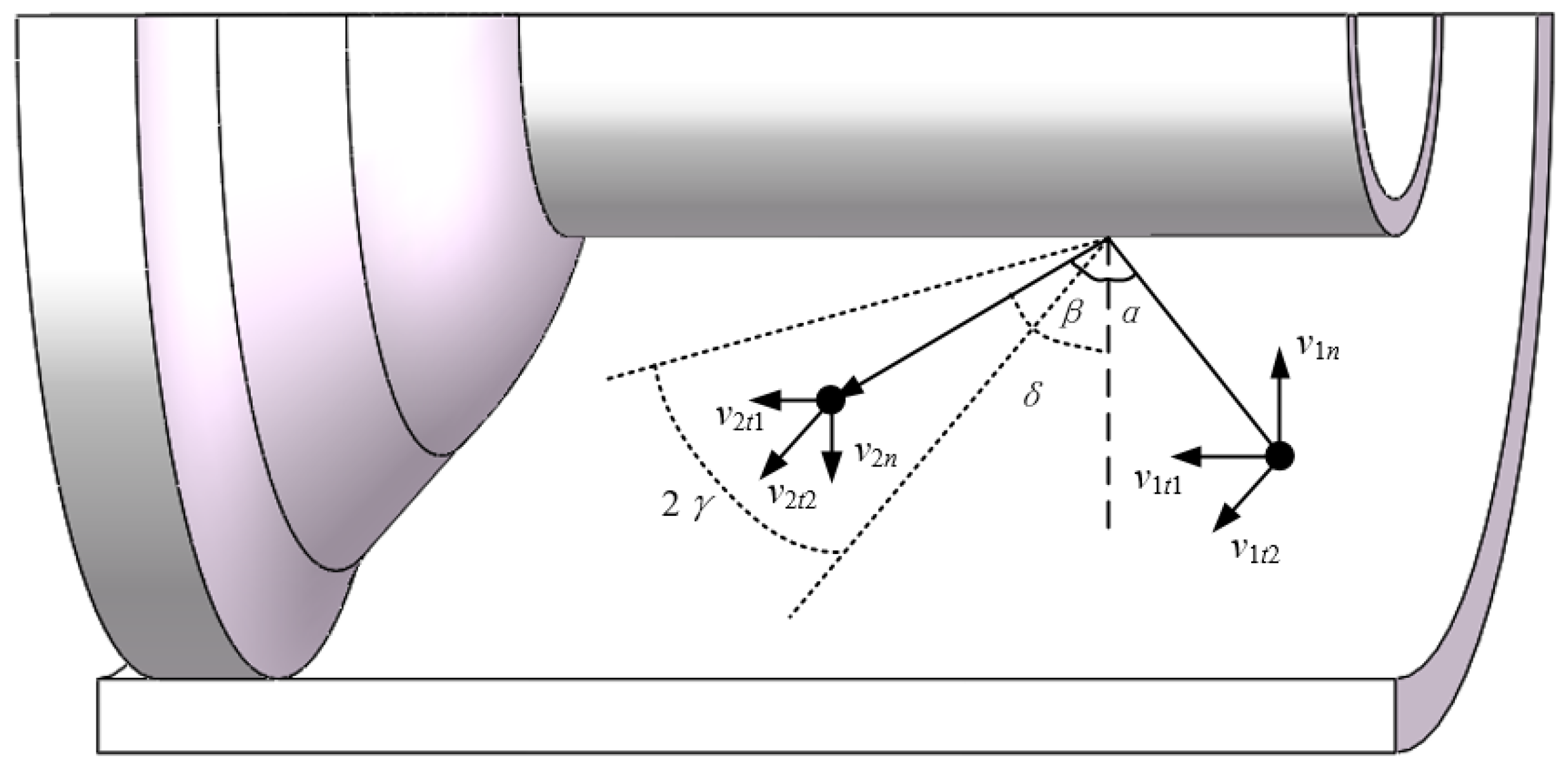 Symmetry 14 01187 g003 550