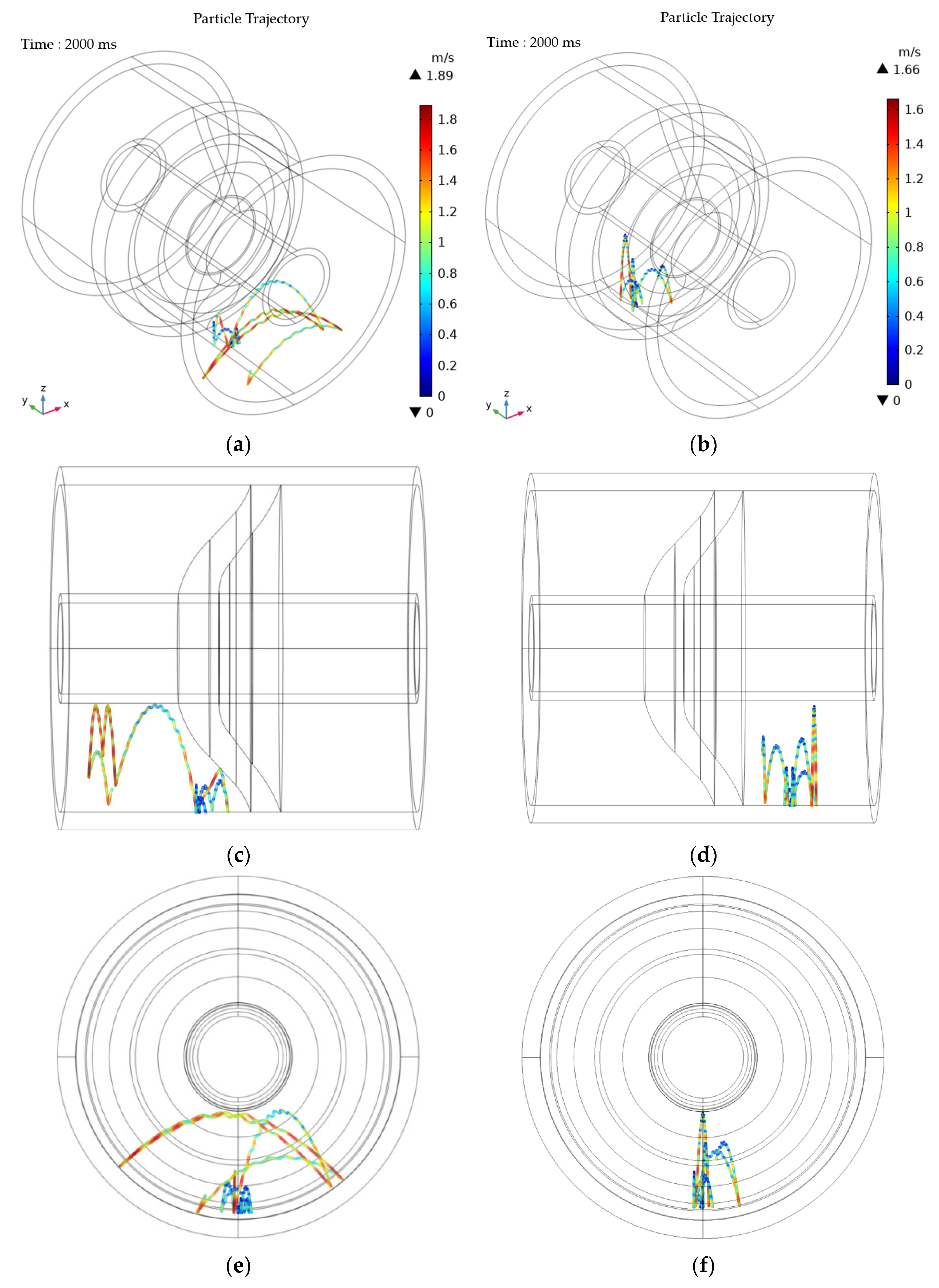 Symmetry 14 01187 g005a 550